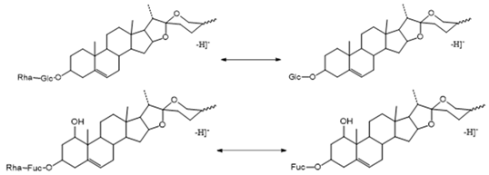 Molecules 29 00702 i002