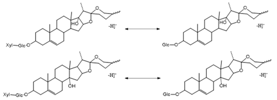 Molecules 29 00702 i003