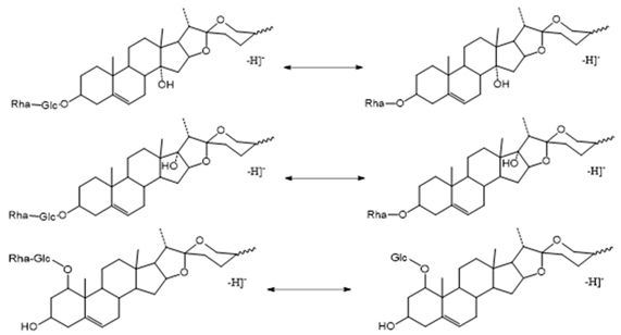 Molecules 29 00702 i004