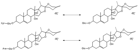 Molecules 29 00702 i005