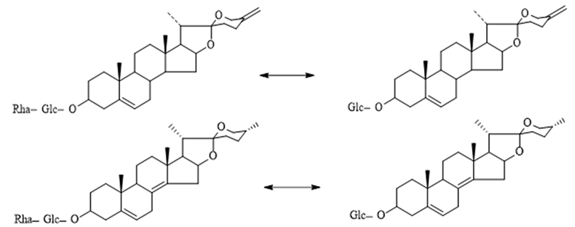 Molecules 29 00702 i010
