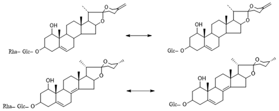 Molecules 29 00702 i011