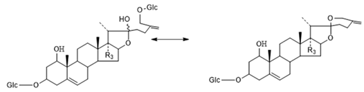 Molecules 29 00702 i012
