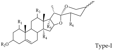 Molecules 29 00702 i017