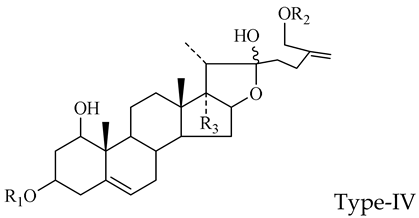 Molecules 29 00702 i019