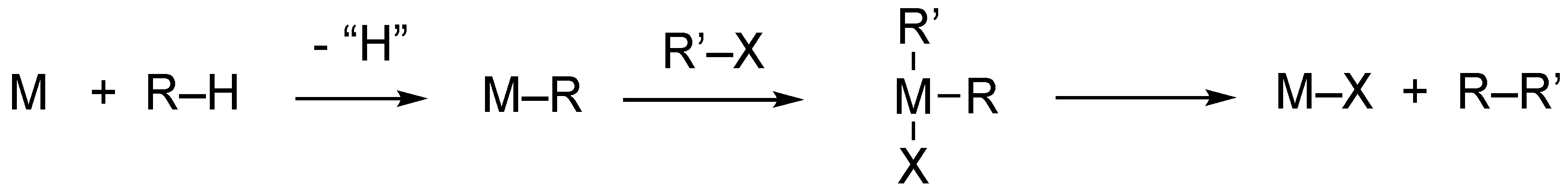 Molecules 29 00707 sch001