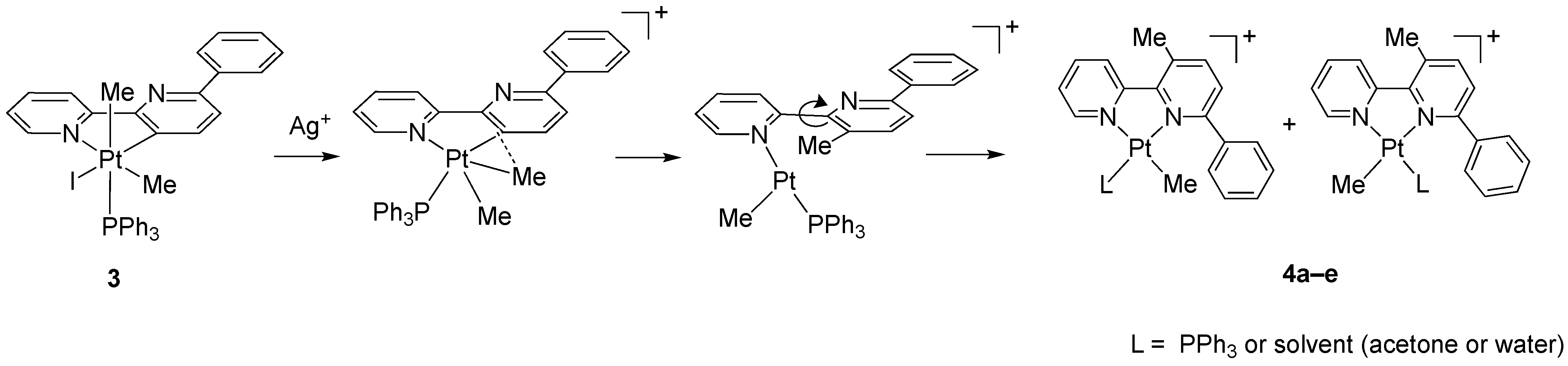 Molecules 29 00707 sch003
