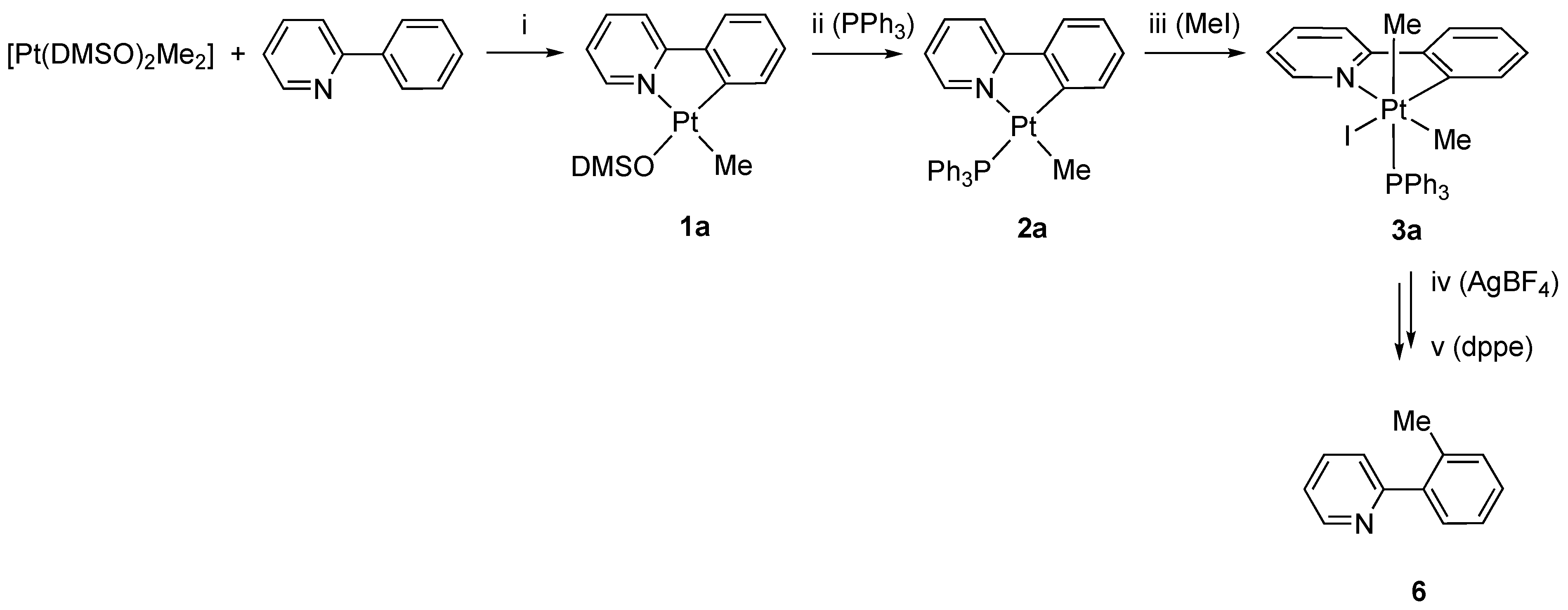 Molecules 29 00707 sch004