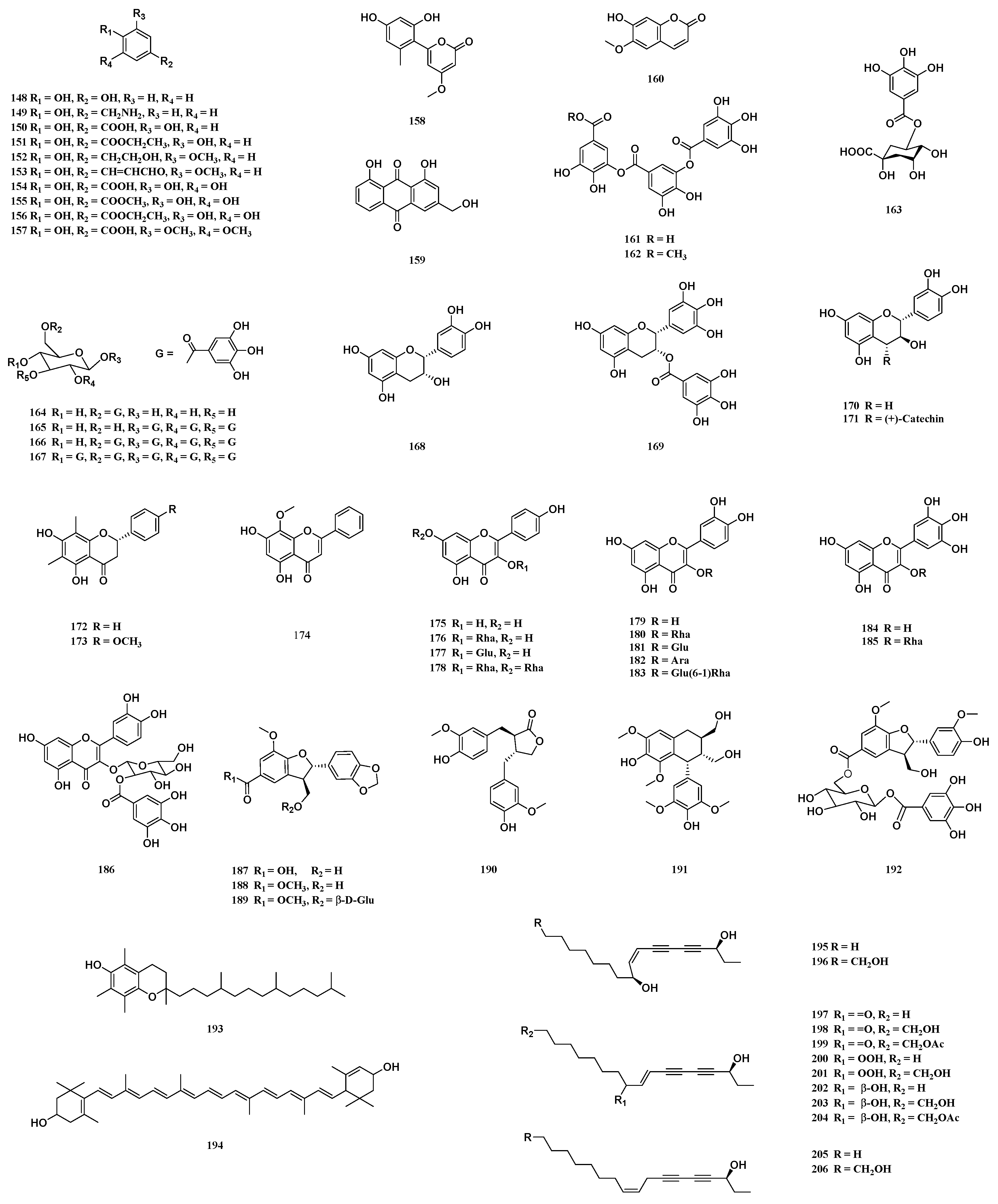Molecules 29 00718 g007