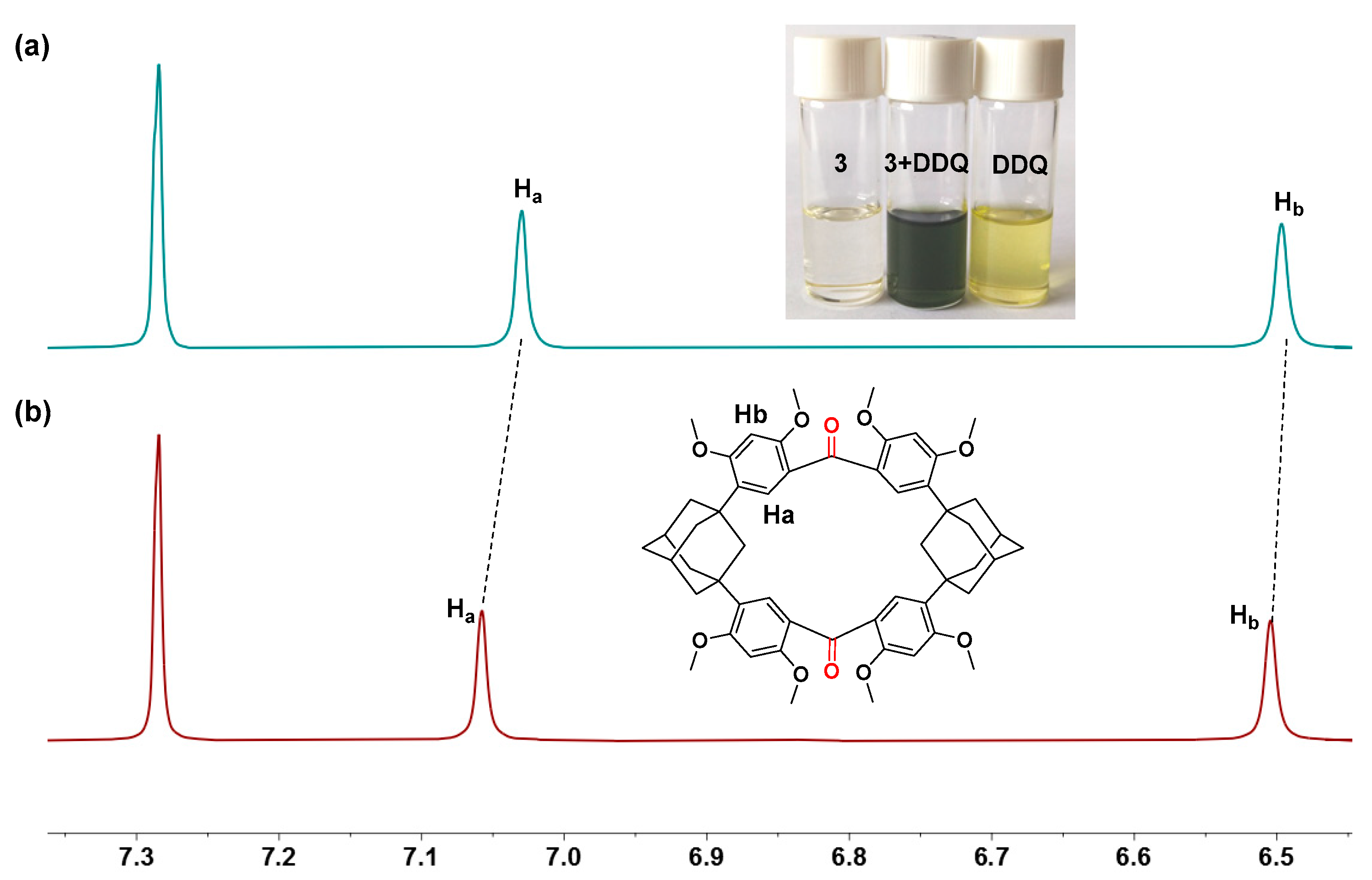 Molecules 29 00719 g002