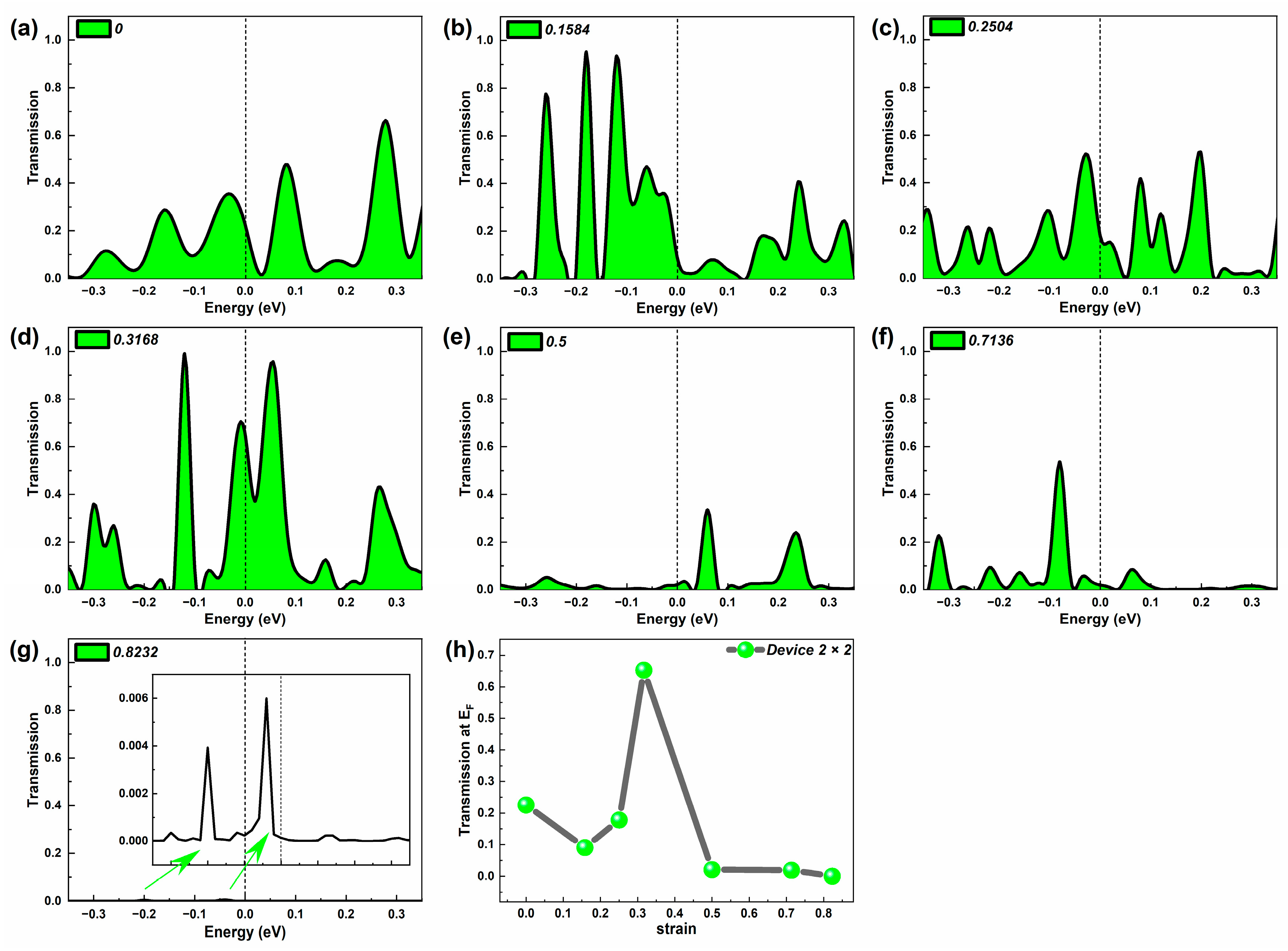 Molecules 29 00723 g003