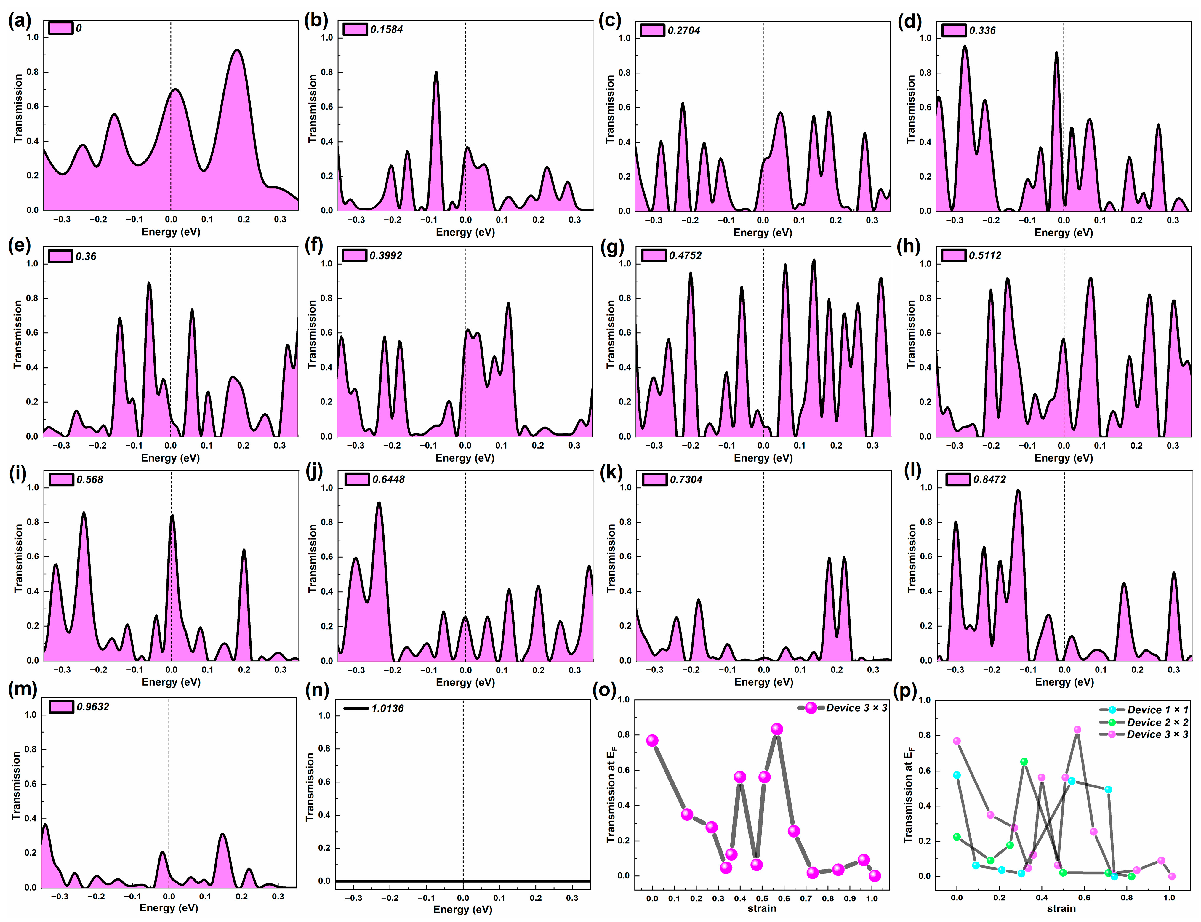 Molecules 29 00723 g004