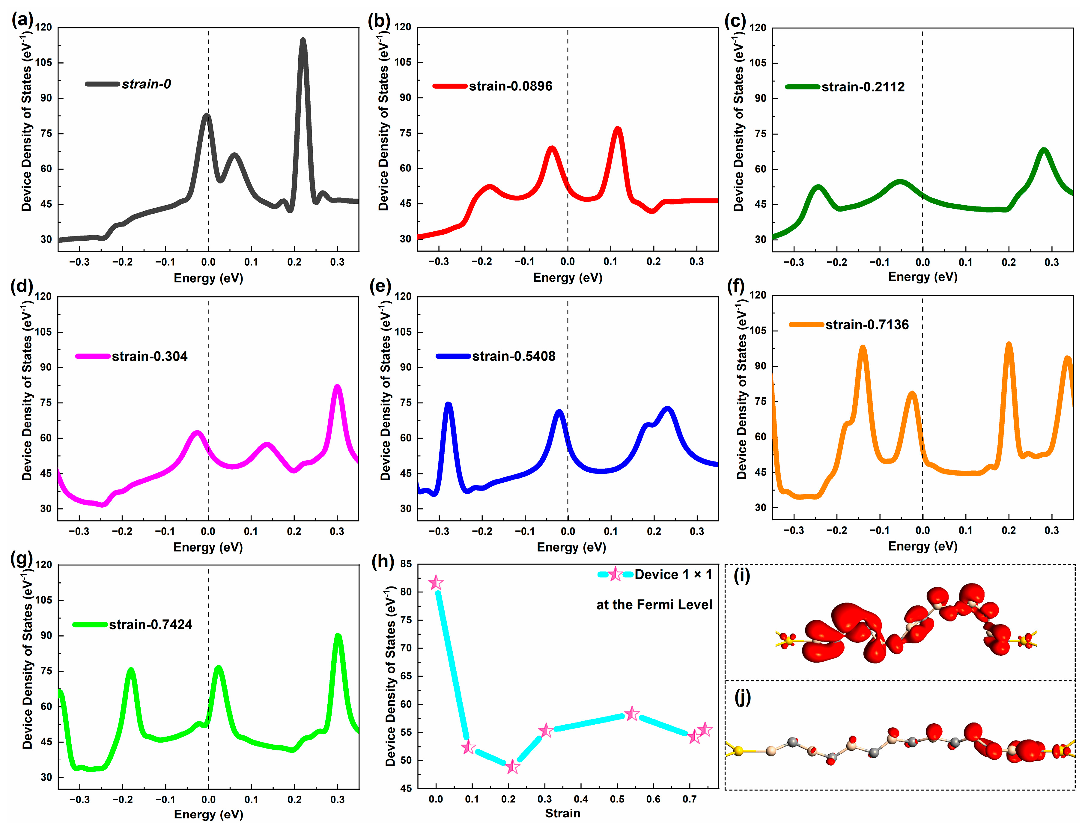 Molecules 29 00723 g005