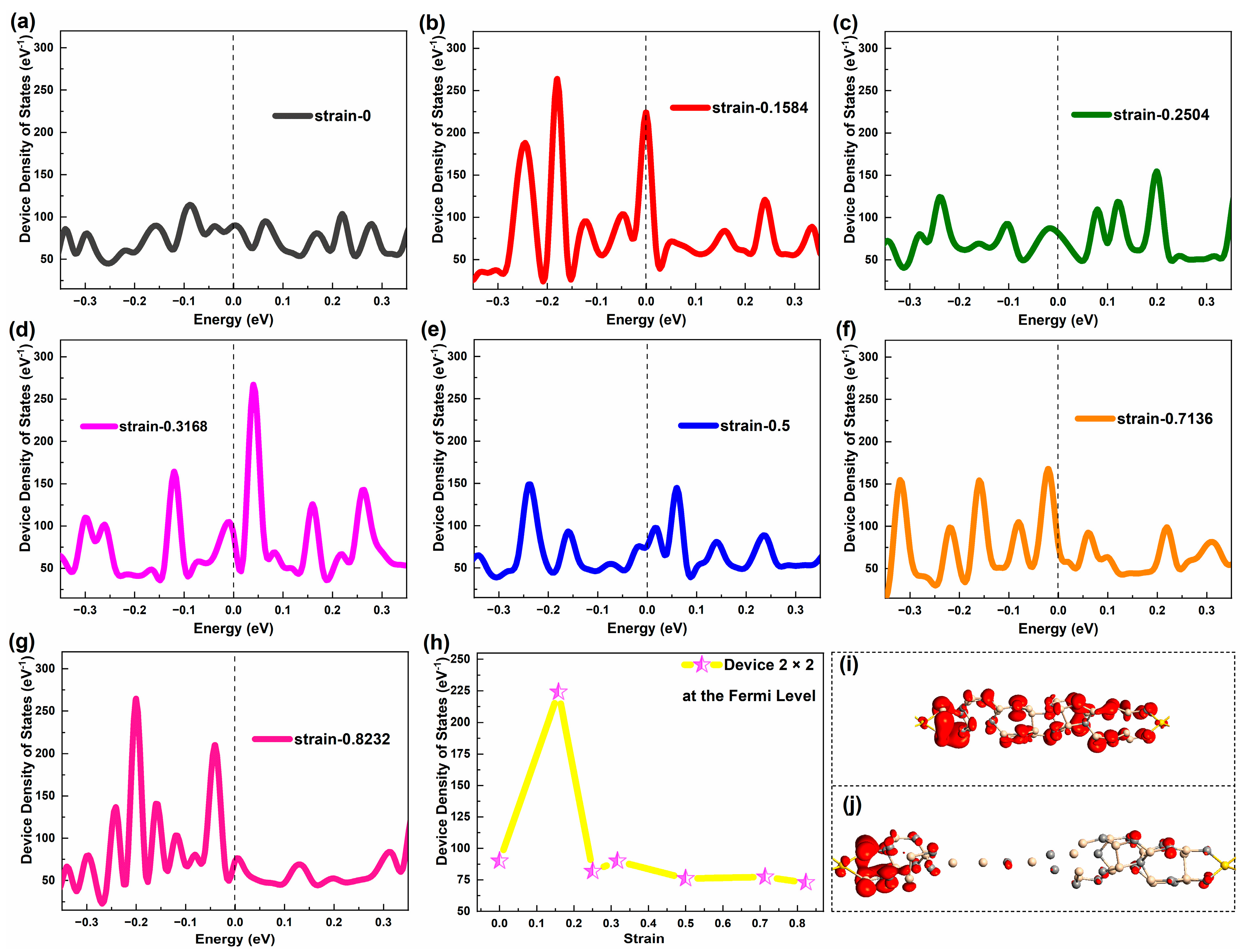 Molecules 29 00723 g006
