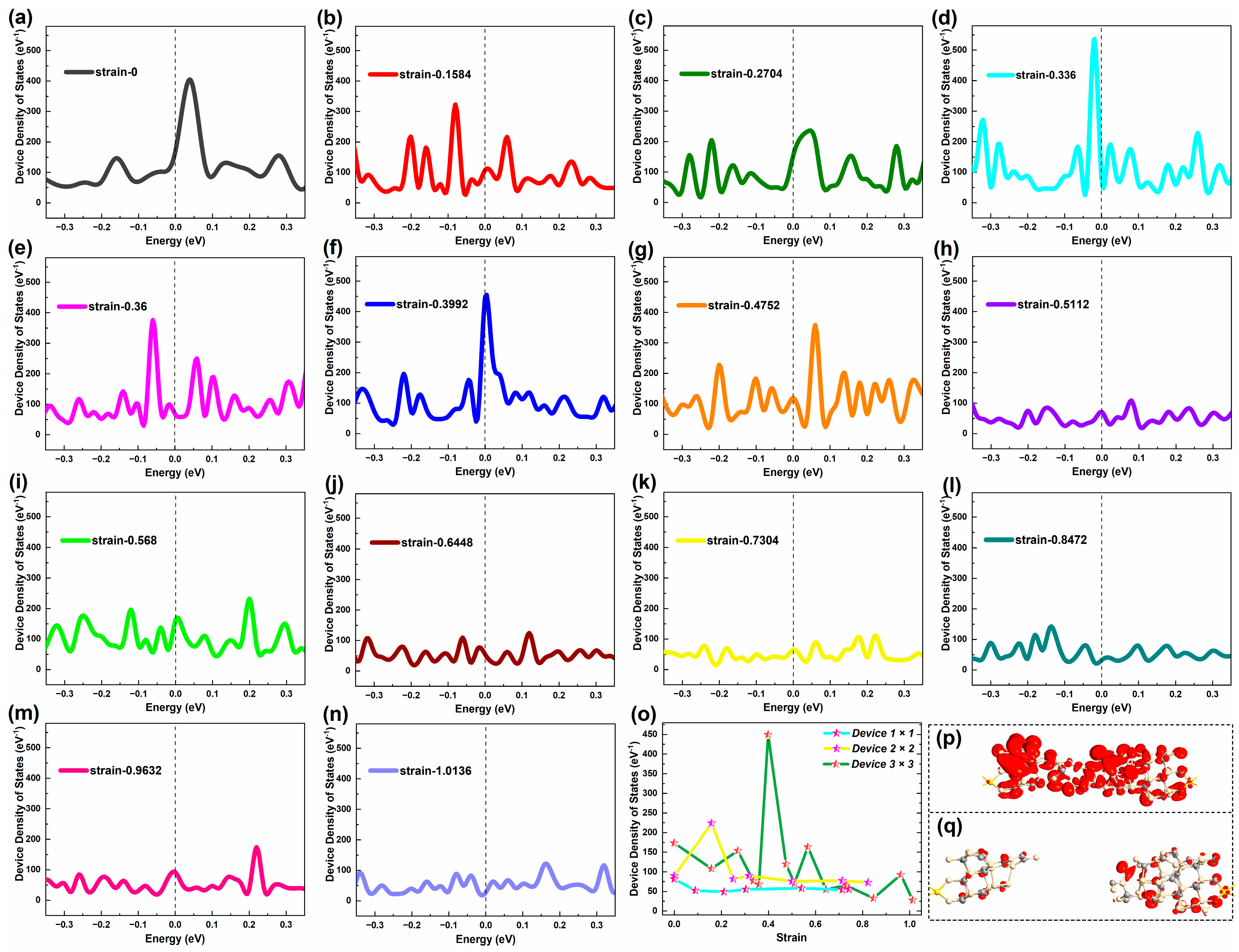 Molecules 29 00723 g007