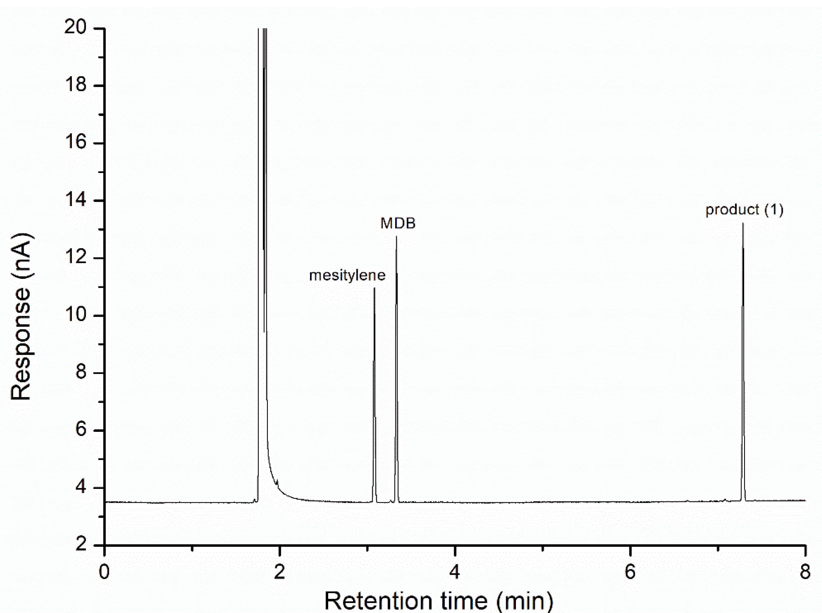 Molecules 29 00726 g004
