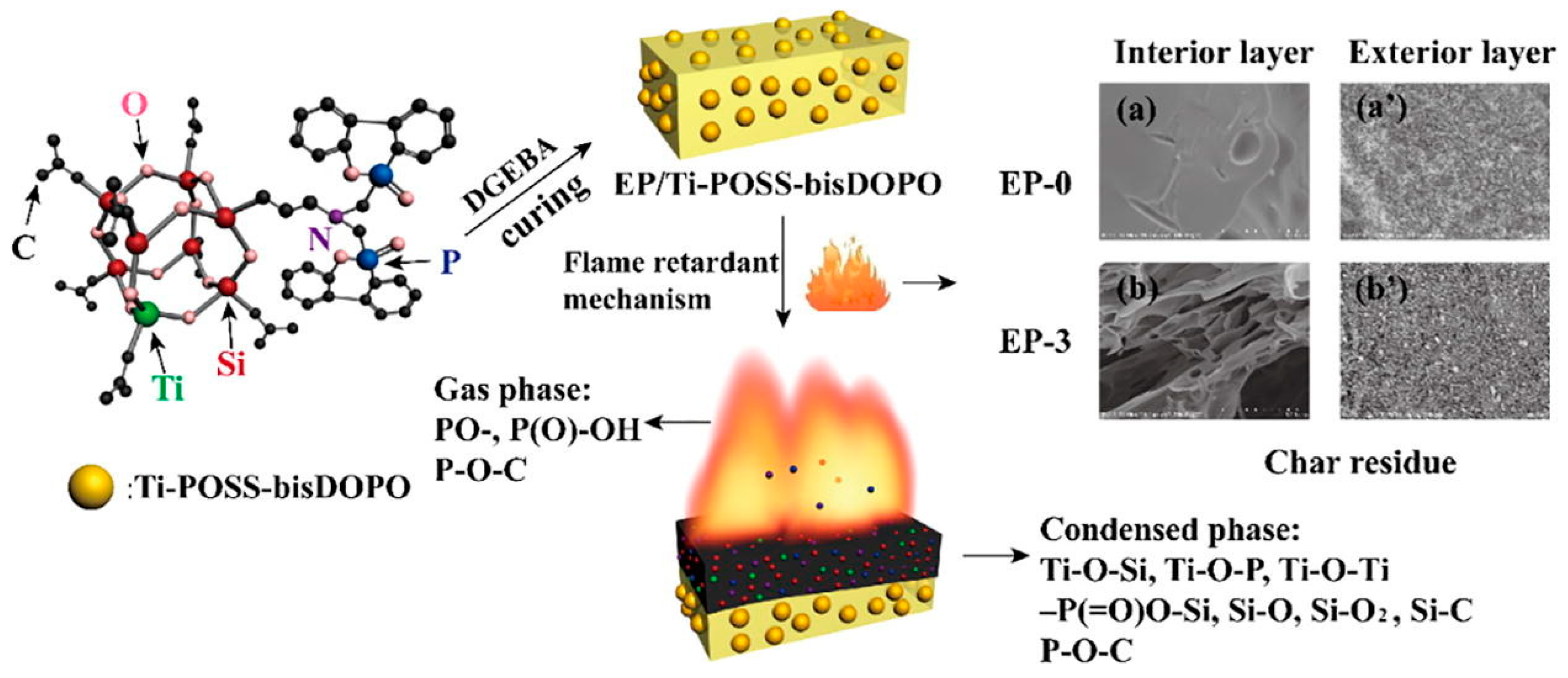 Molecules 29 00727 g009