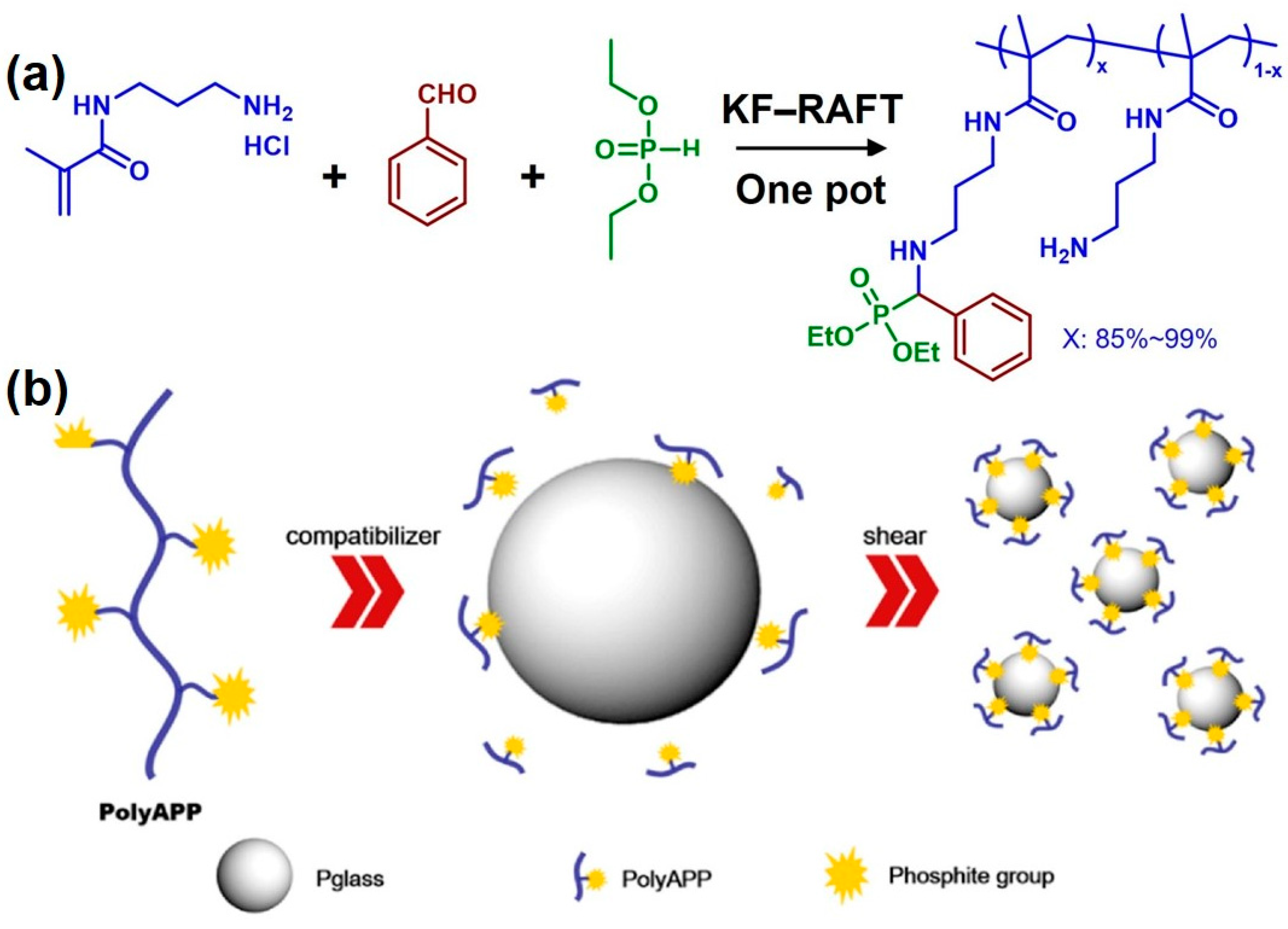 Molecules 29 00727 g014