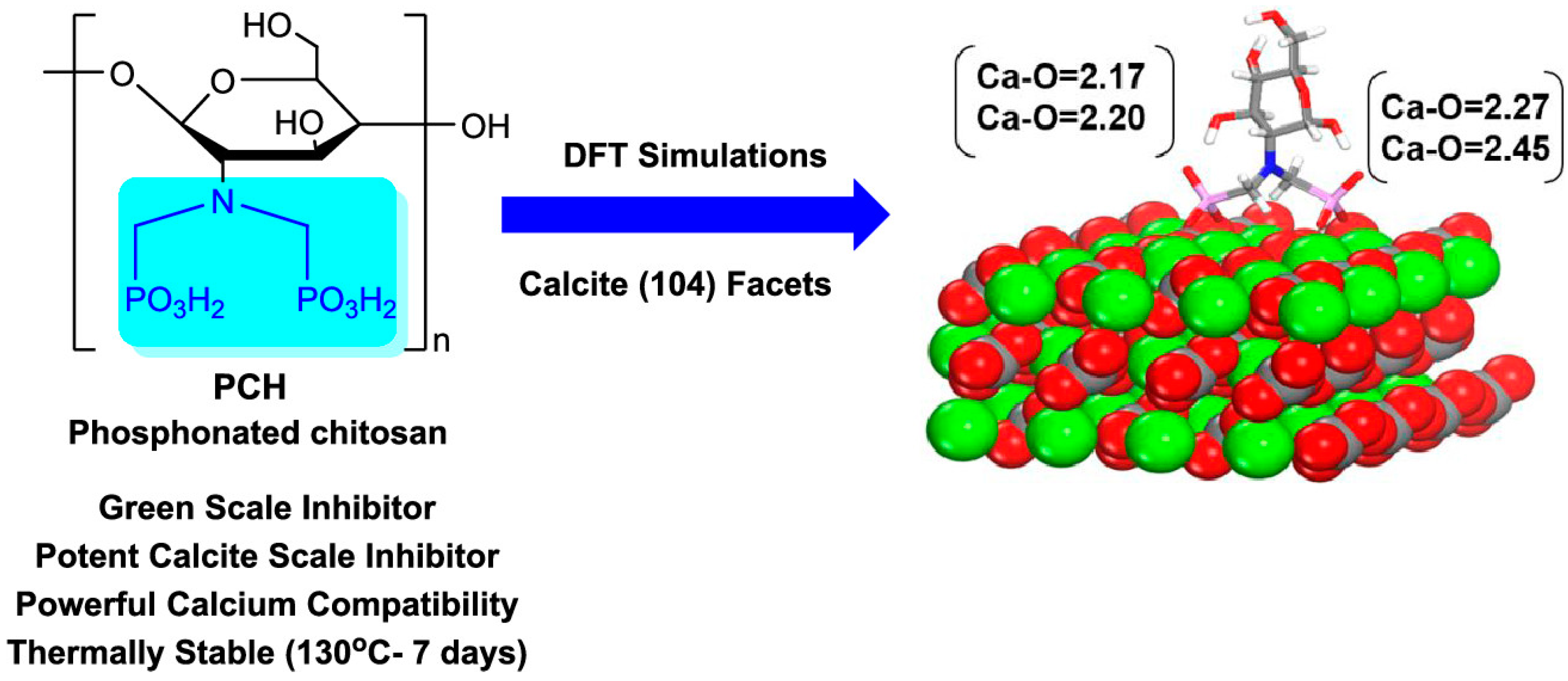 Molecules 29 00727 g015