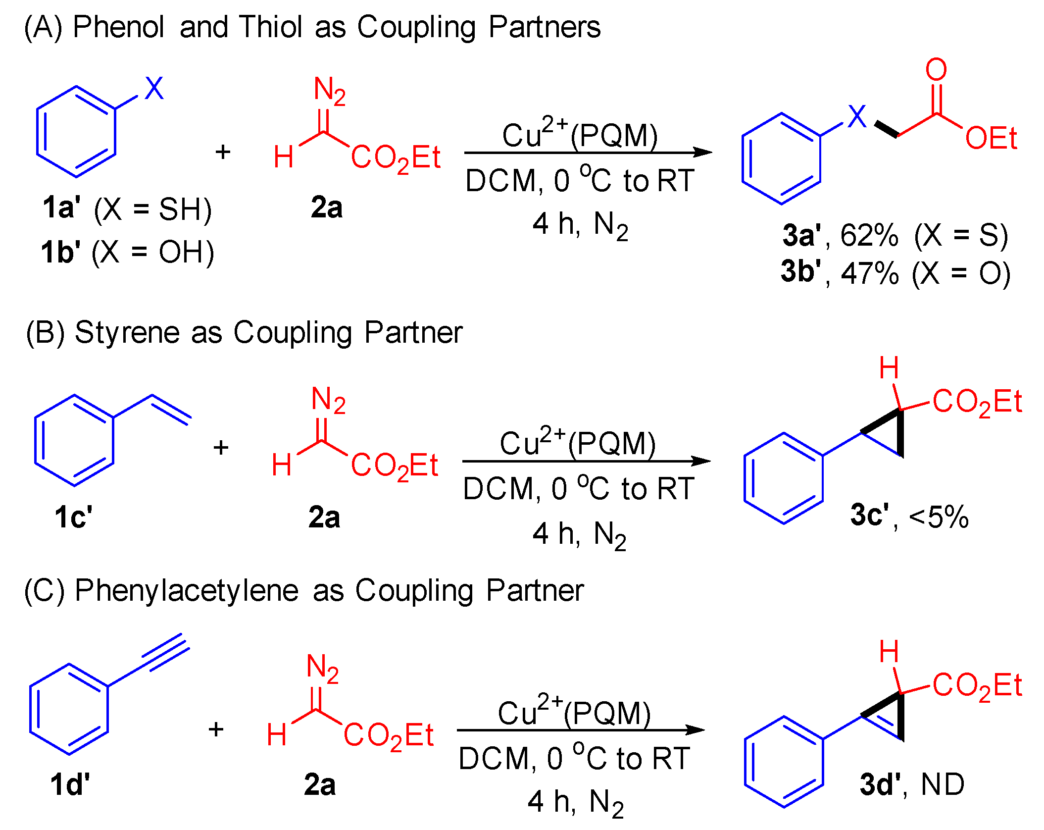 Molecules 29 00730 sch004
