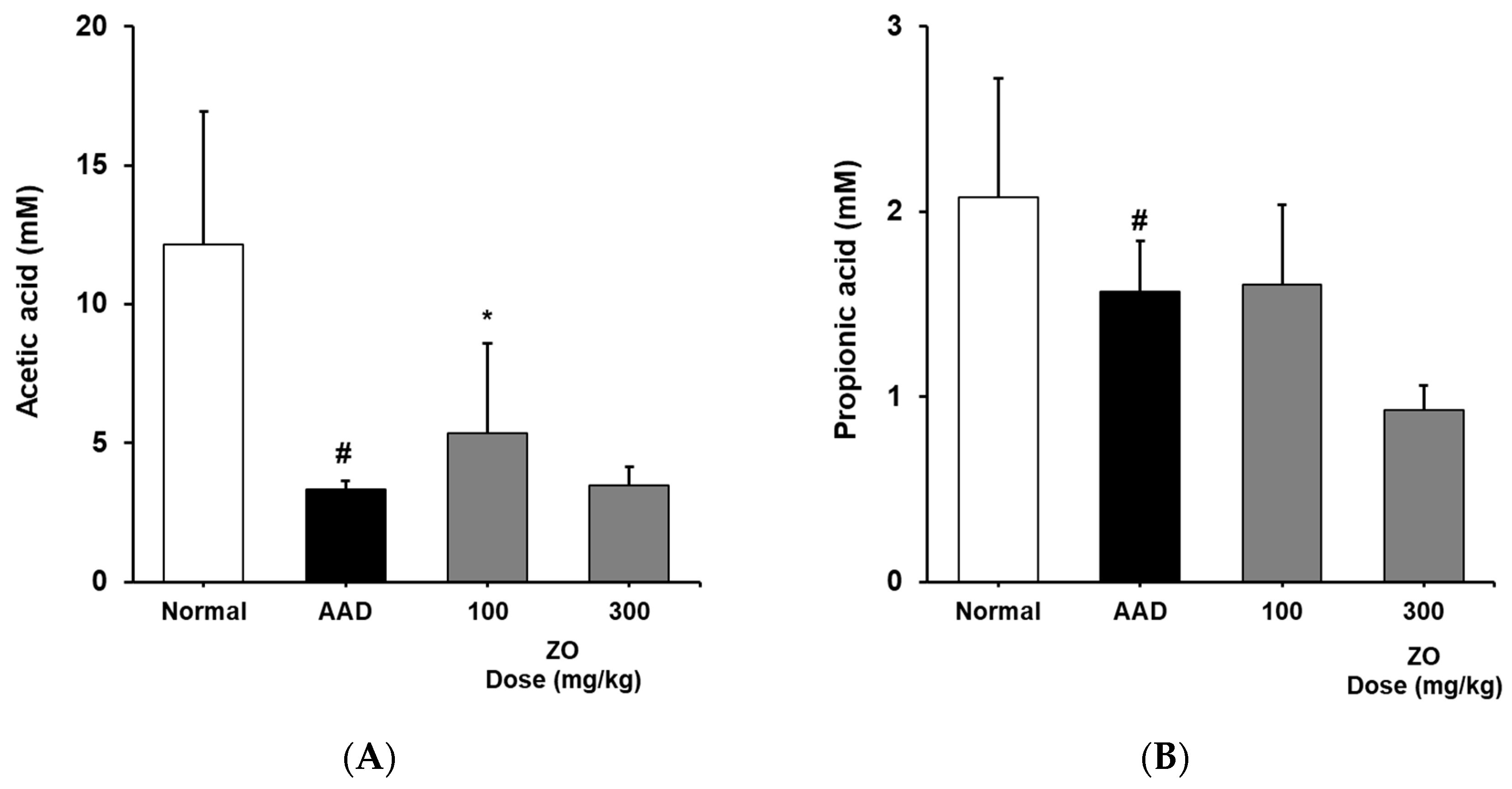 Molecules 29 00732 g004a