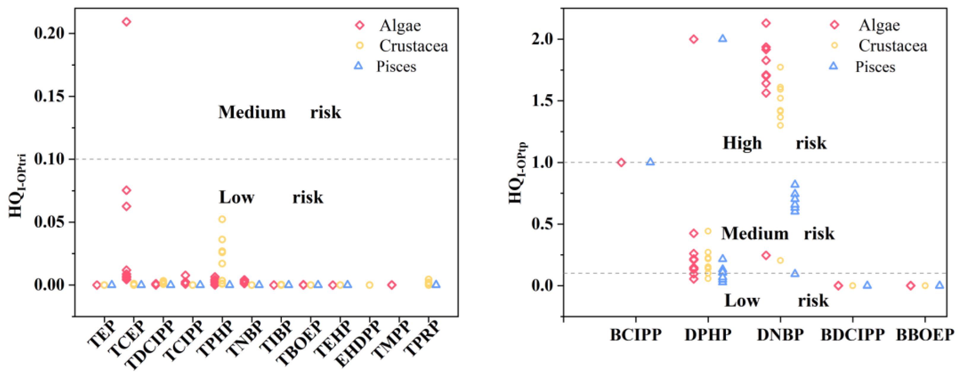 Molecules 29 00736 g003