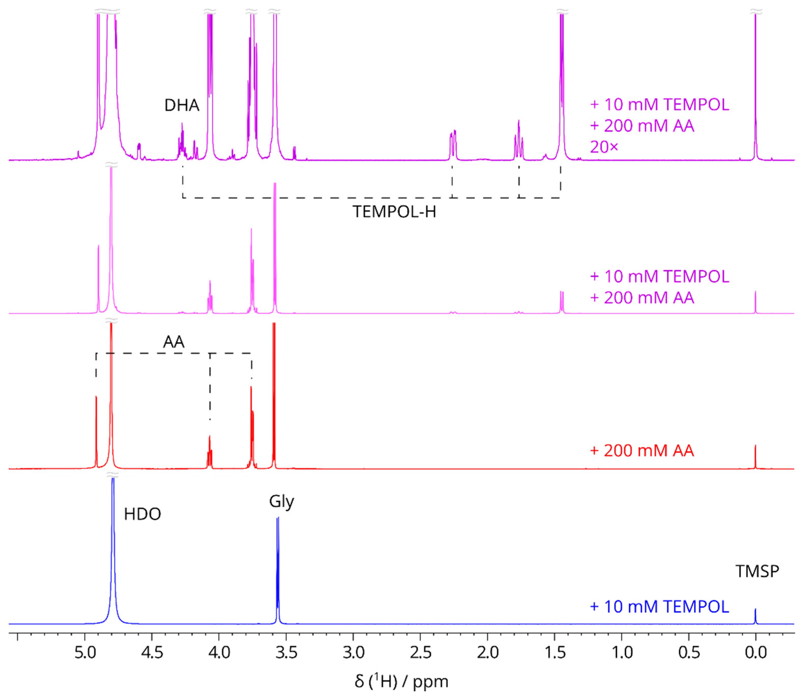 Molecules 29 00738 g002