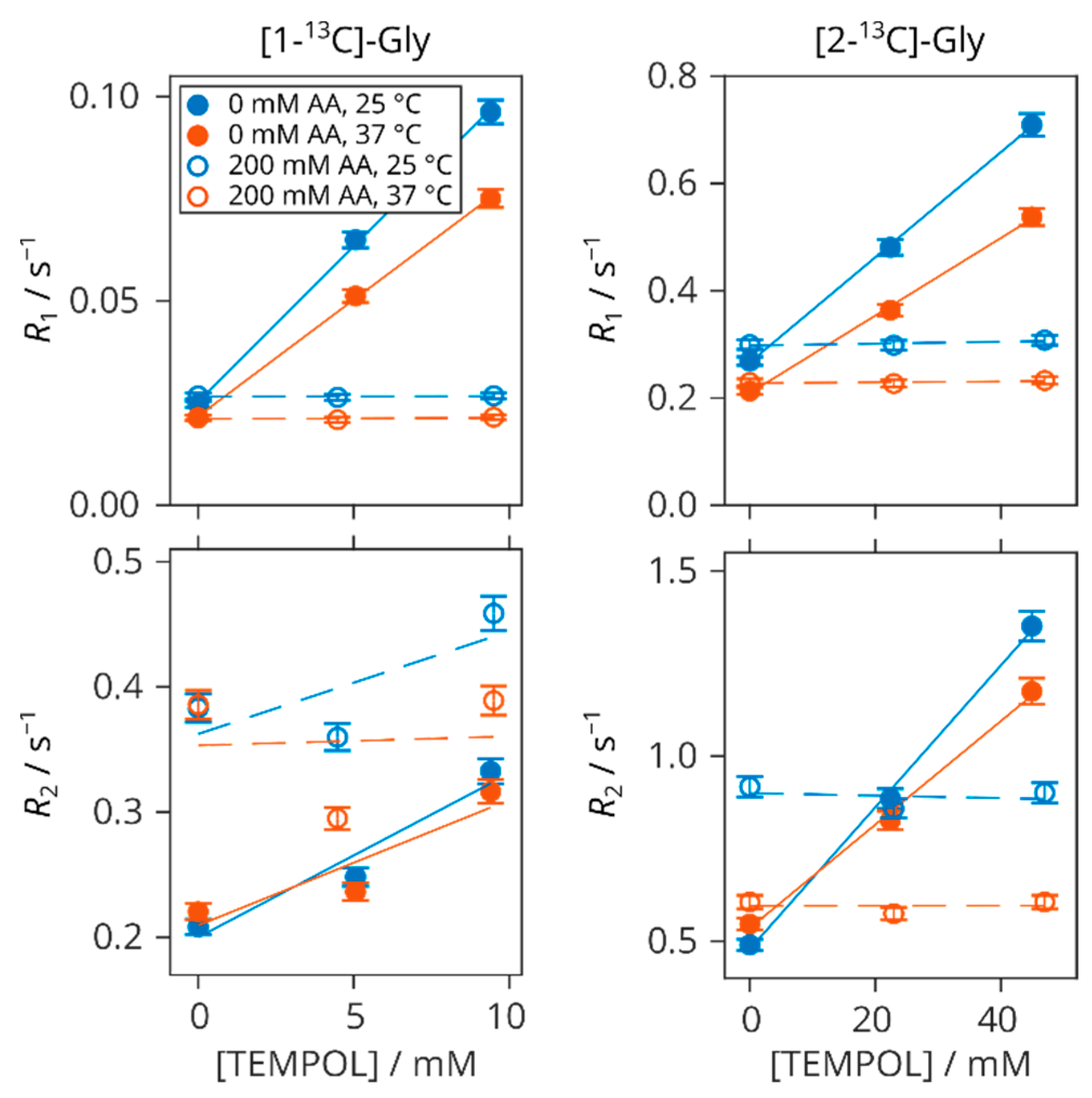 Molecules 29 00738 g005