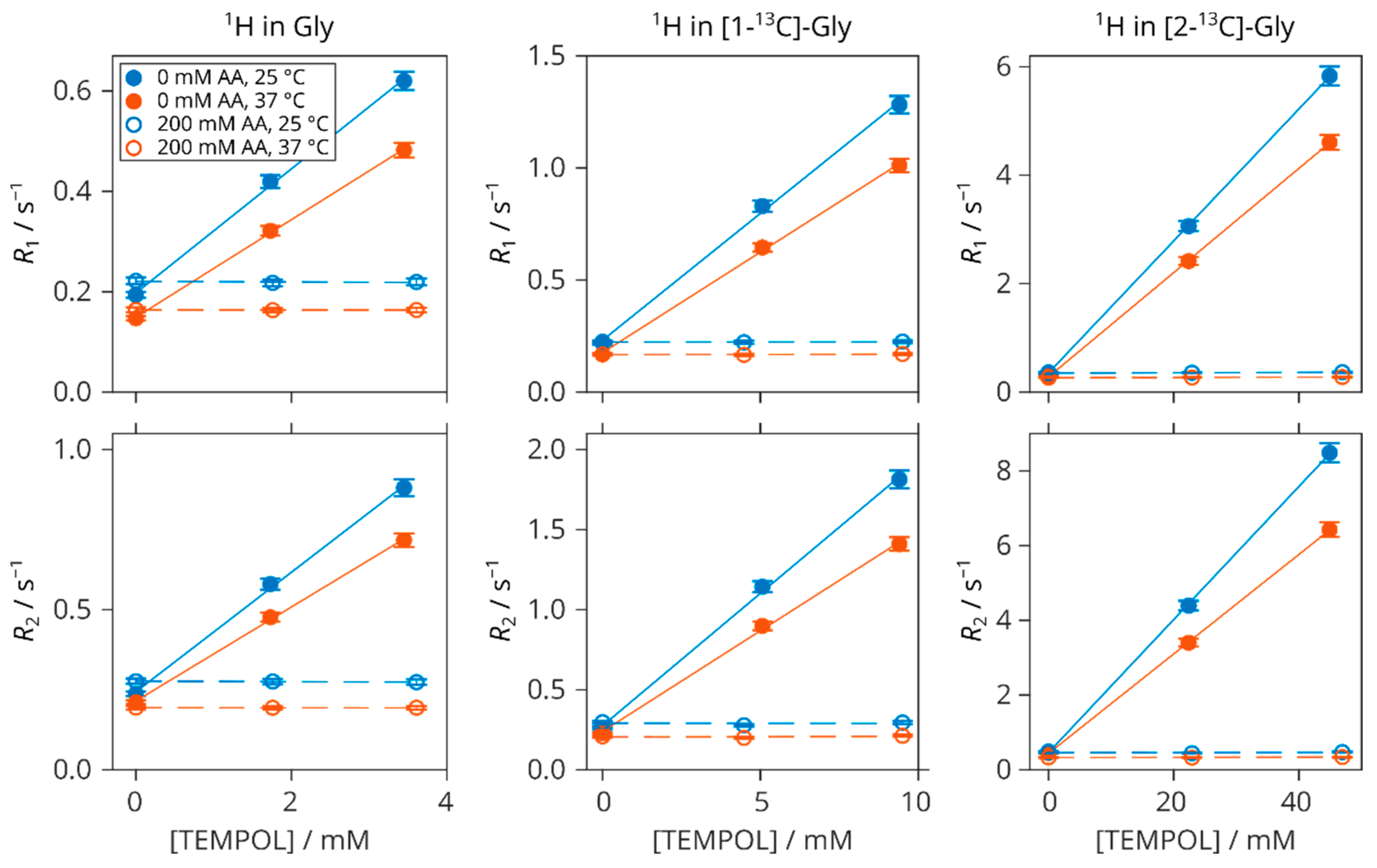 Molecules 29 00738 g006