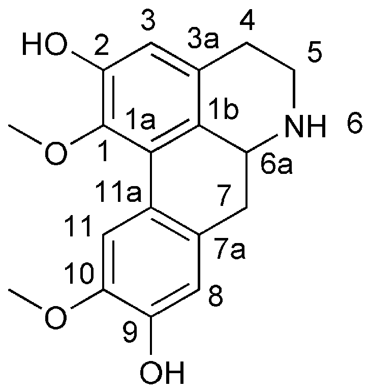Molecules 29 00745 g001