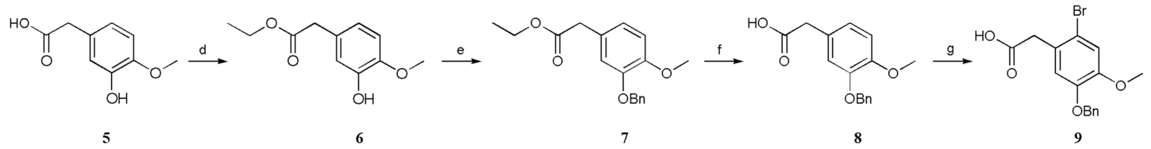 Molecules 29 00745 sch003