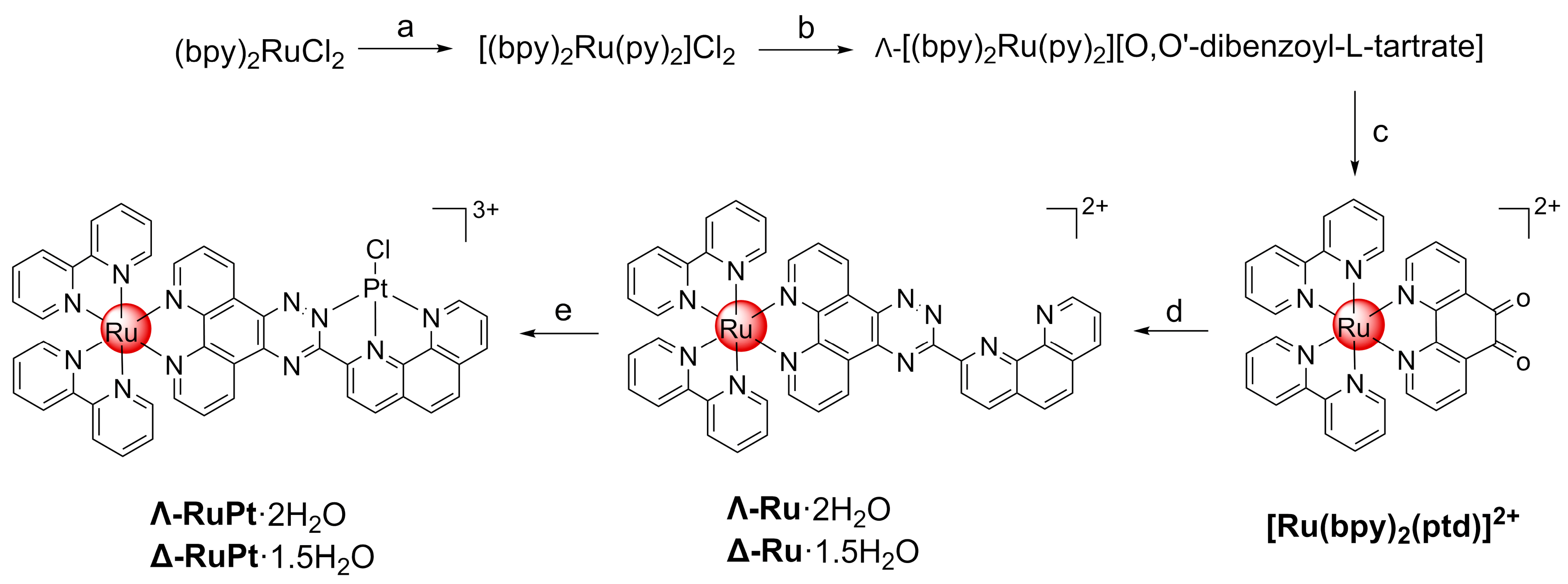Molecules 29 00746 sch002