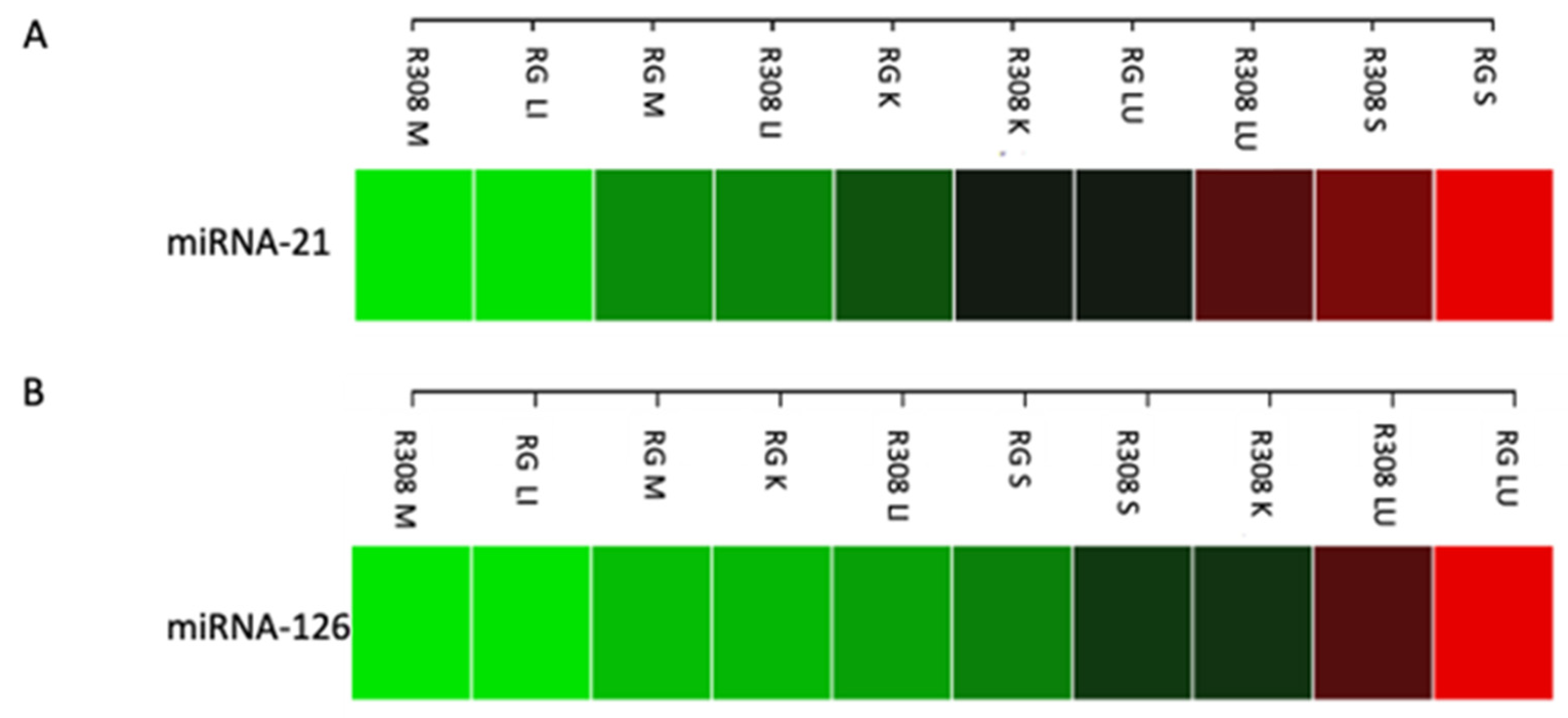 Molecules 29 00748 g001
