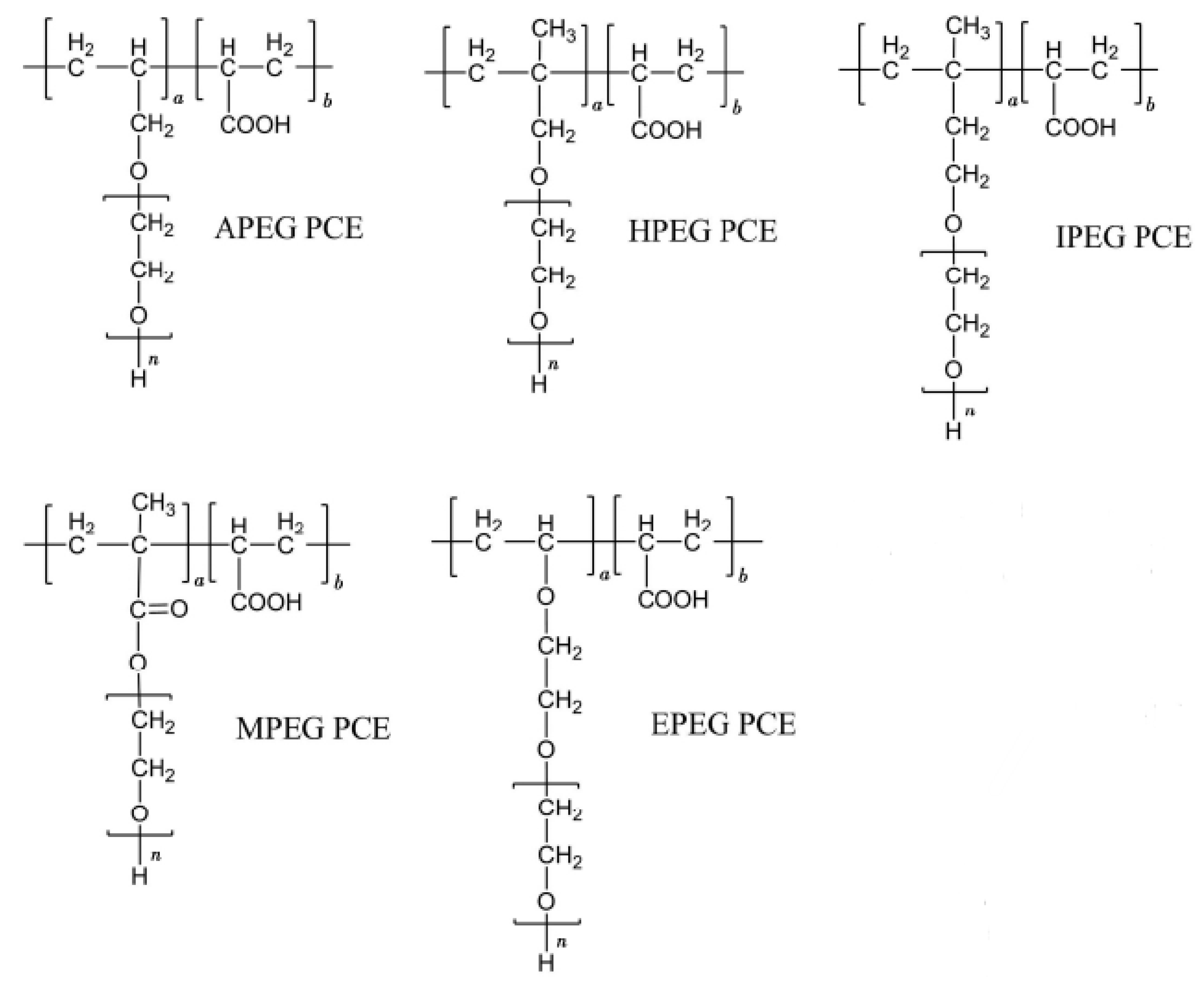 Molecules 29 00752 g001
