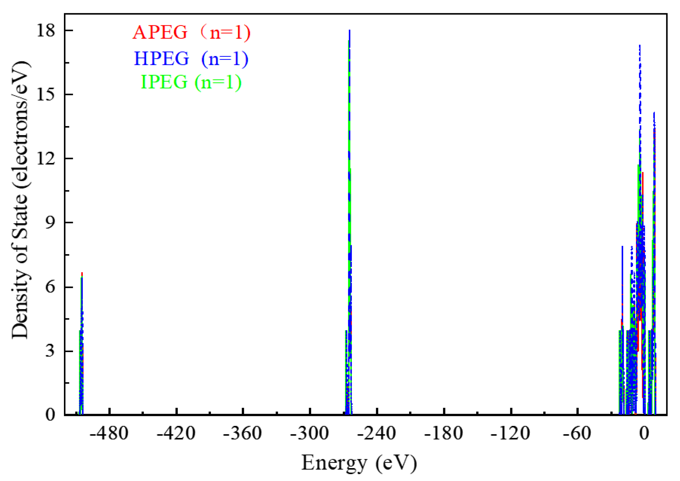 Molecules 29 00752 g006
