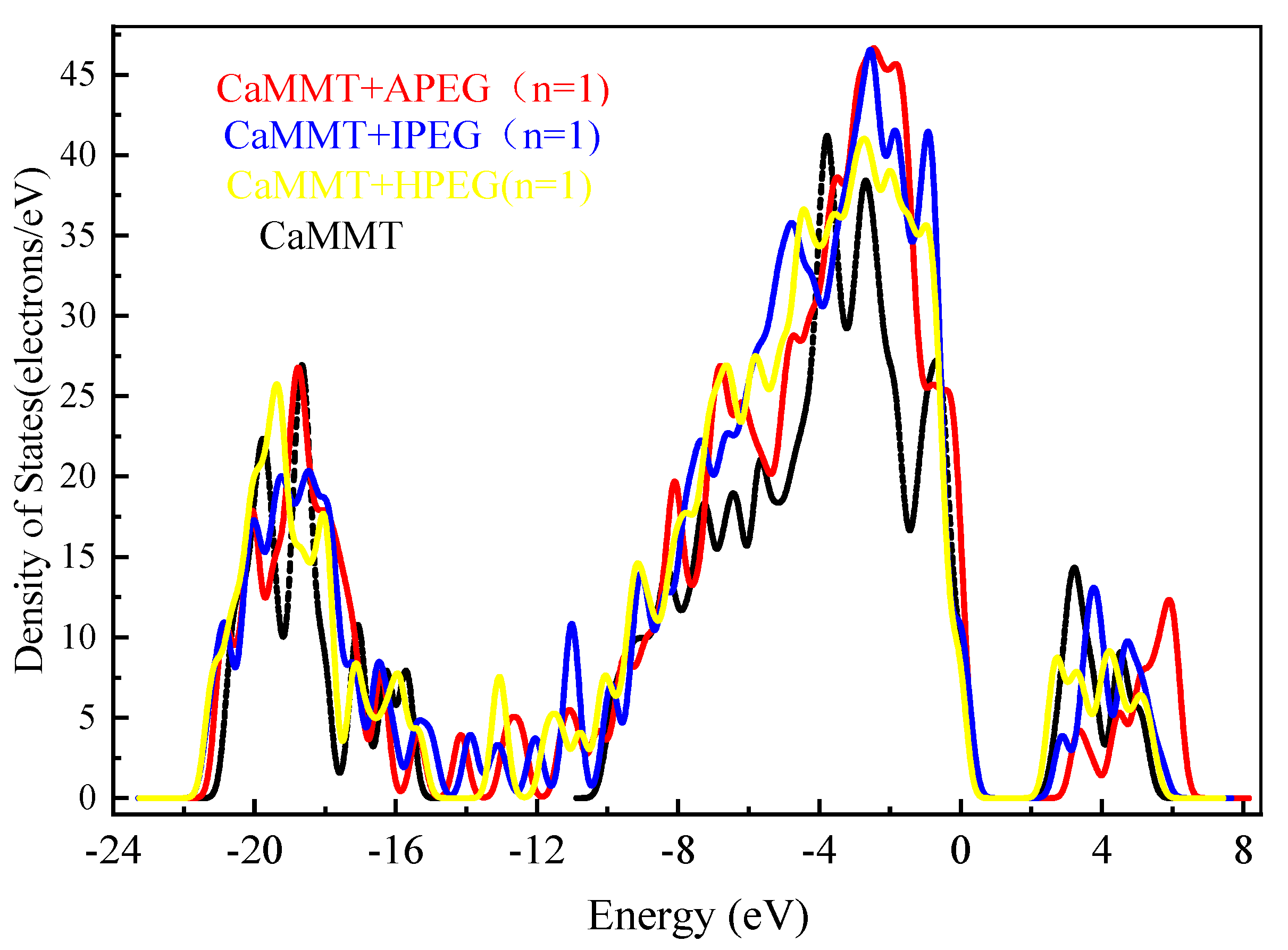Molecules 29 00752 g007