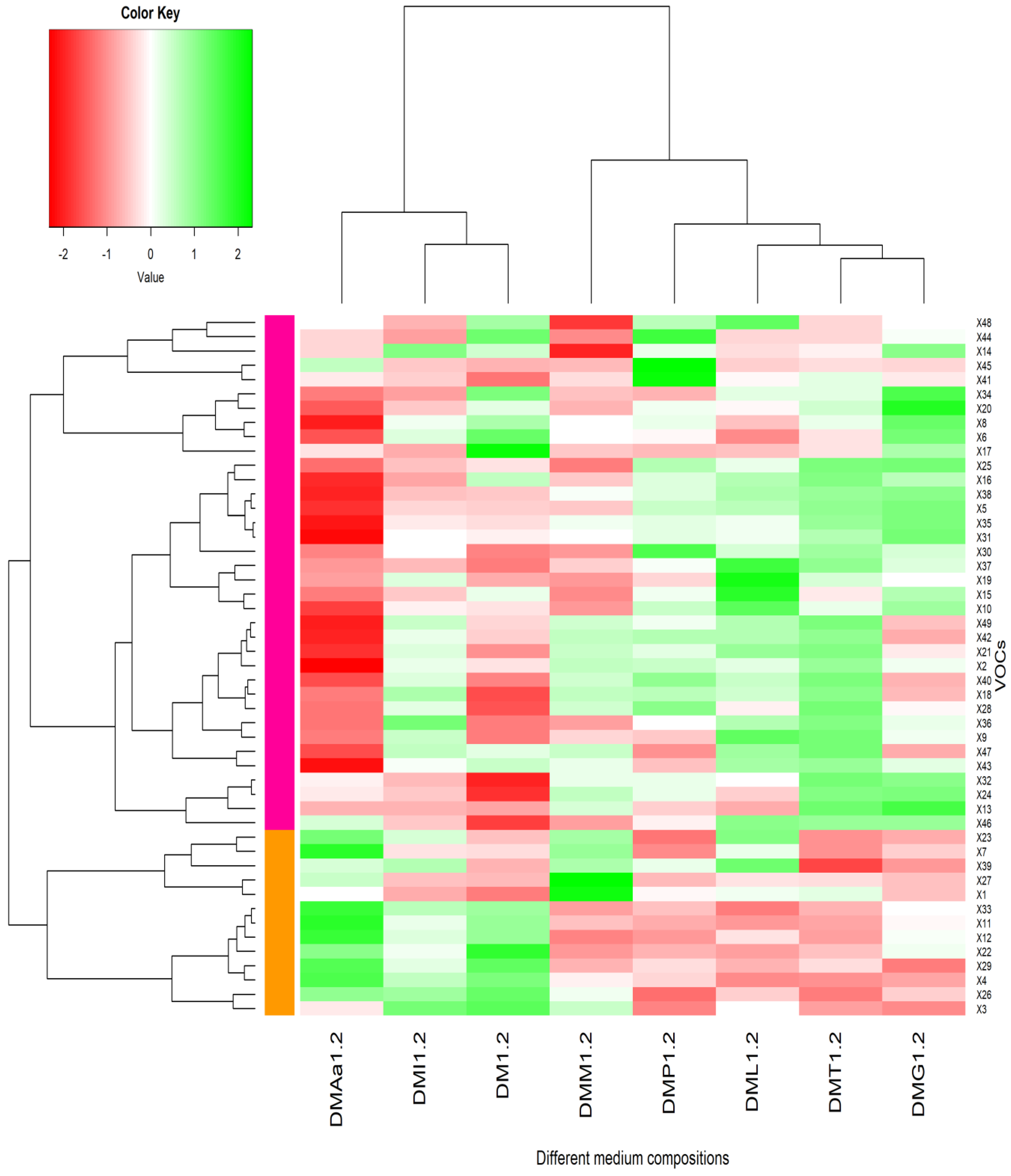 Molecules 29 00753 g002