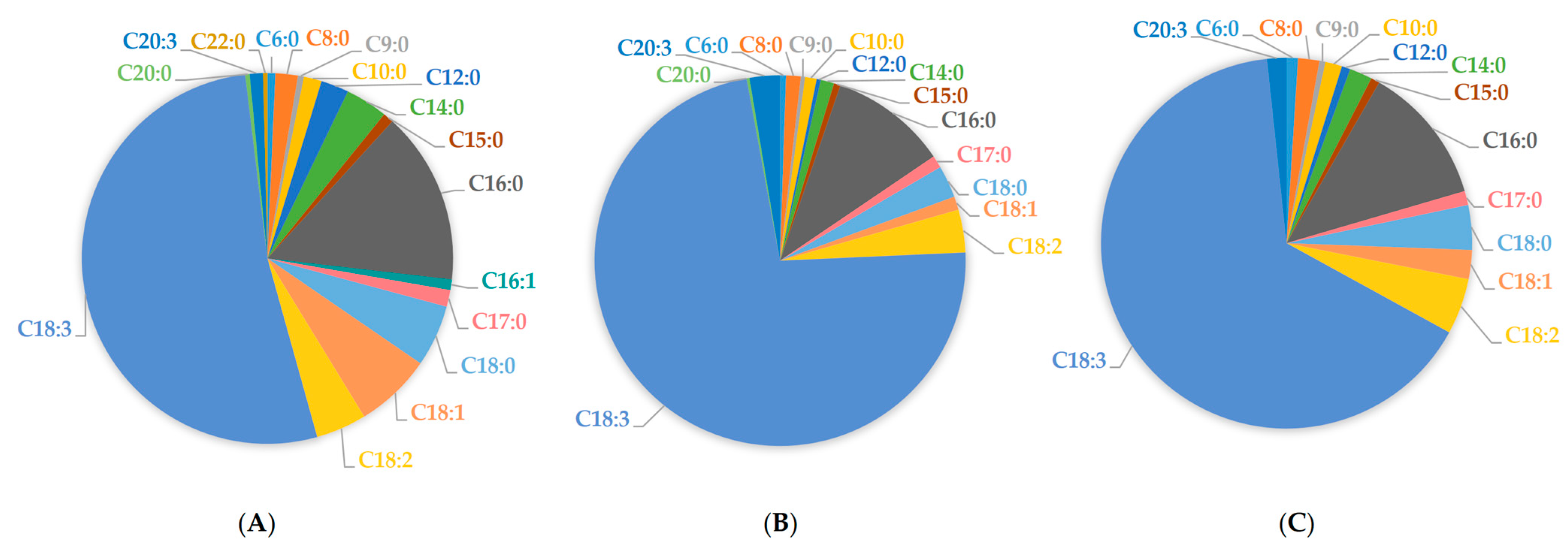 Molecules 29 00754 g002