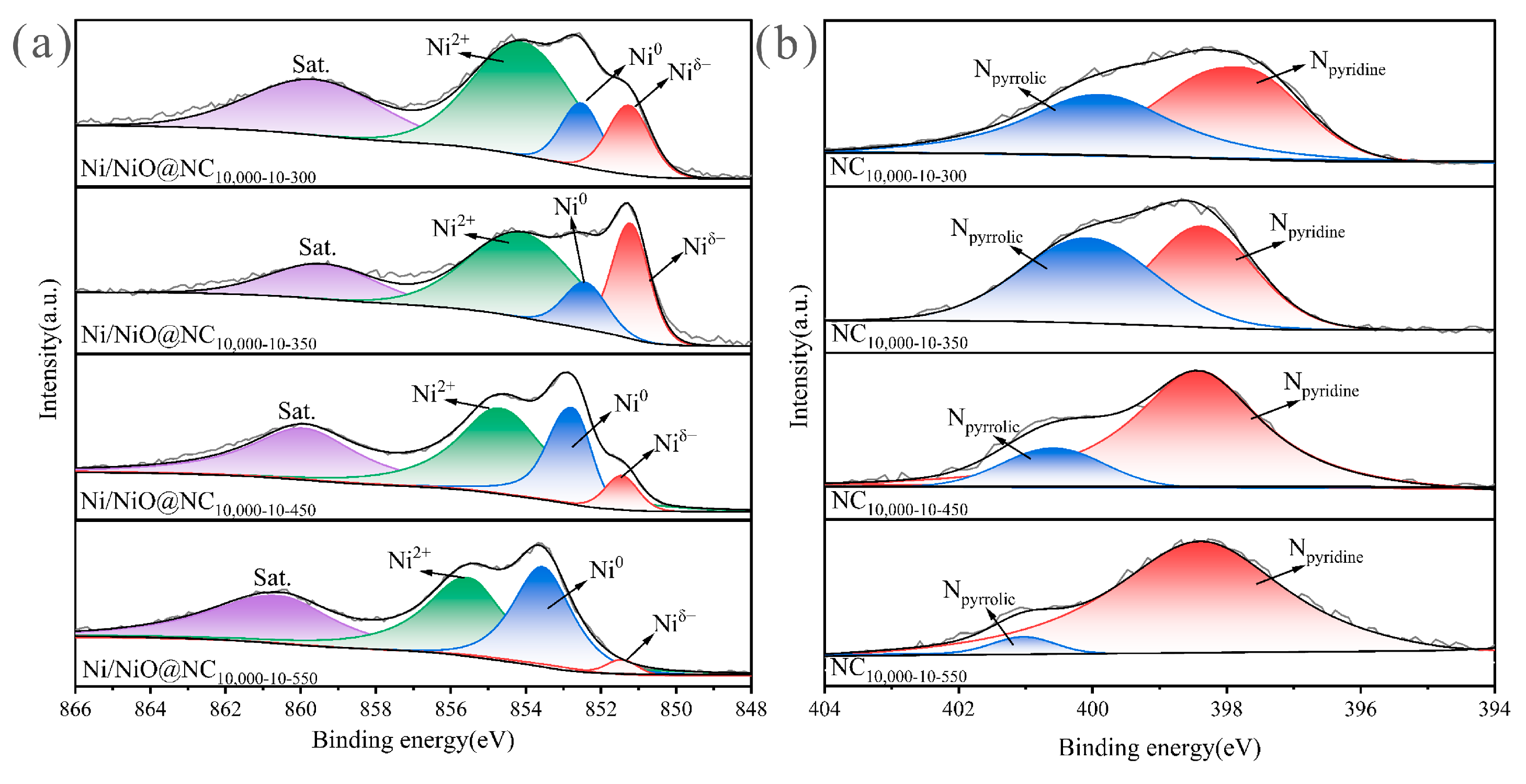 Molecules 29 00755 g002