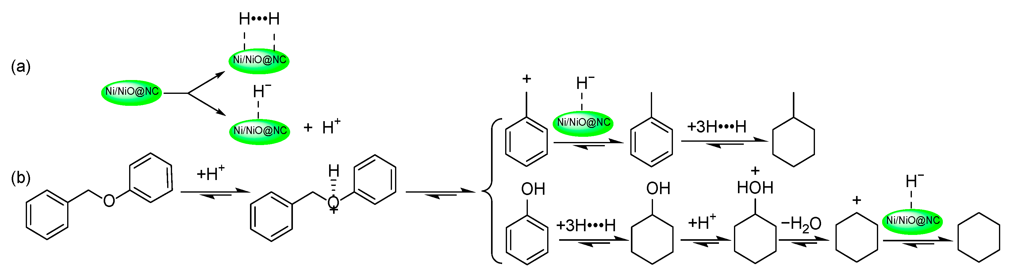 Molecules 29 00755 sch001