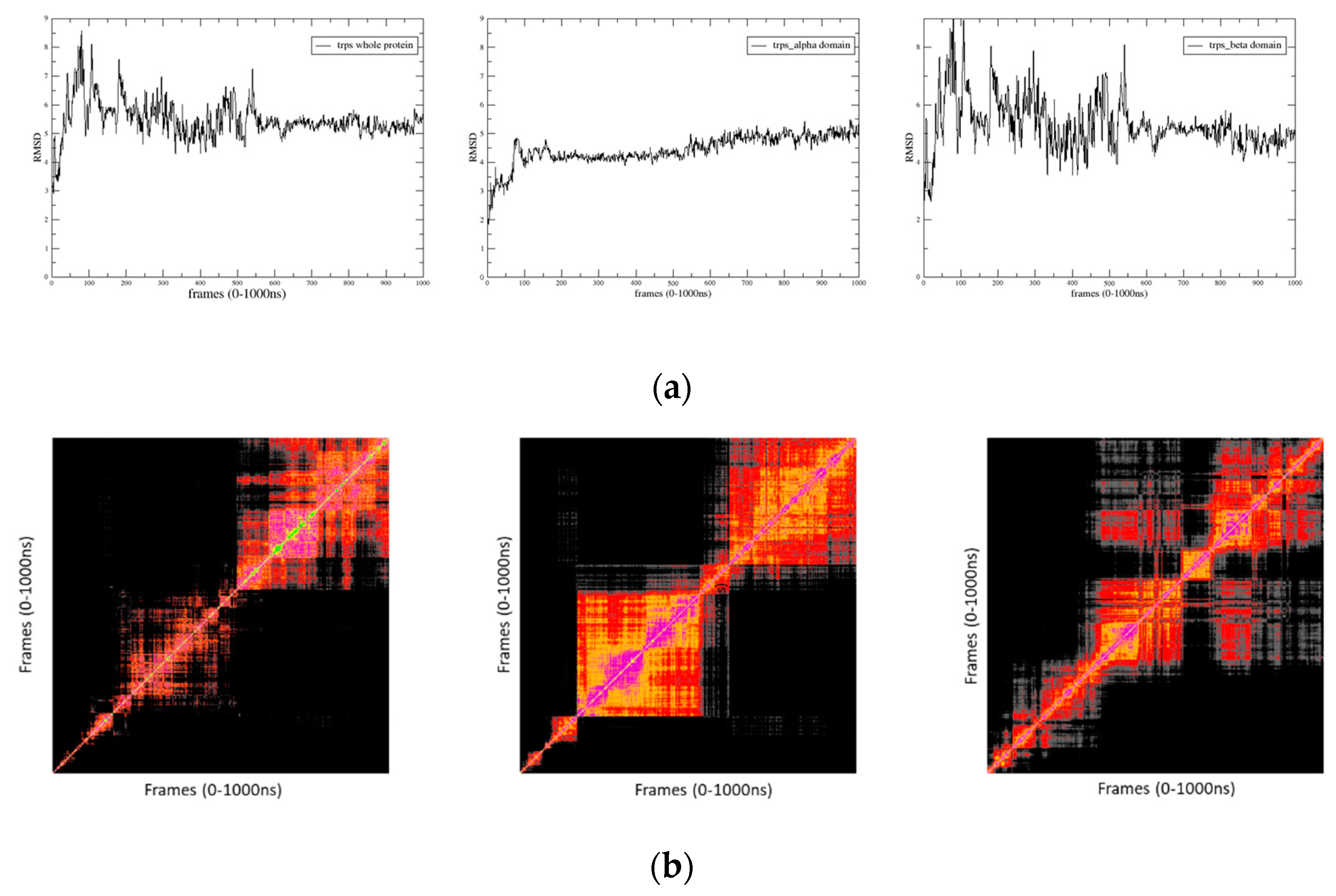Molecules 29 00756 g007 Molecules 29 00756 g007