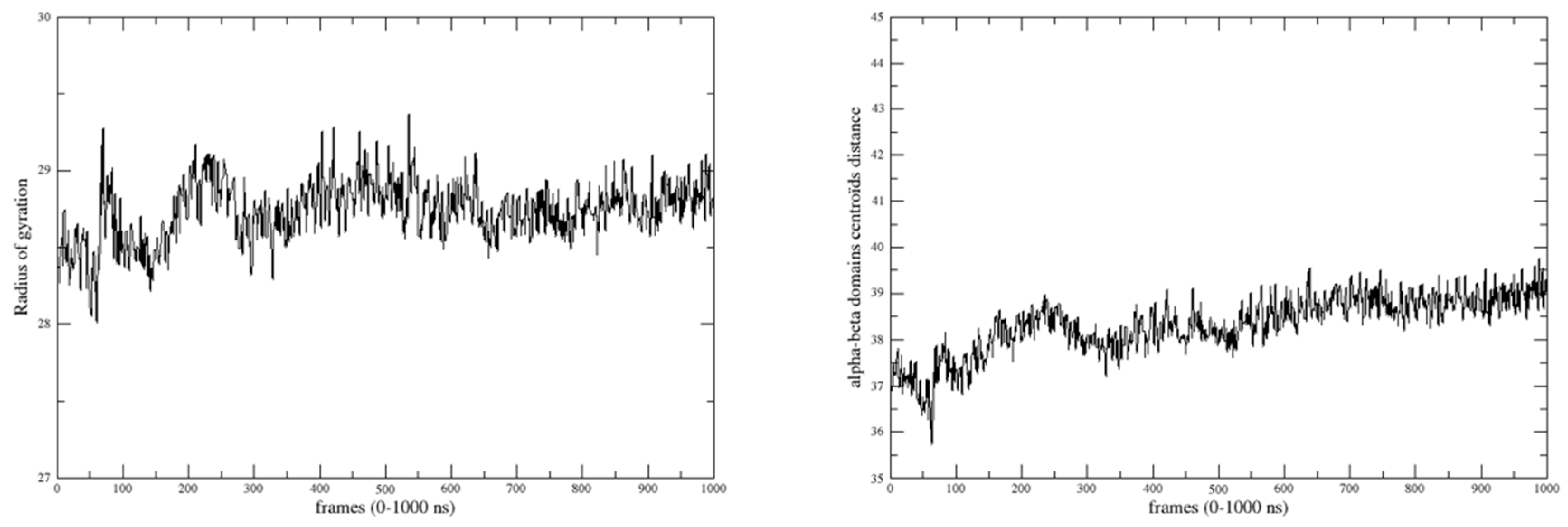 Molecules 29 00756 g008 Molecules 29 00756 g008