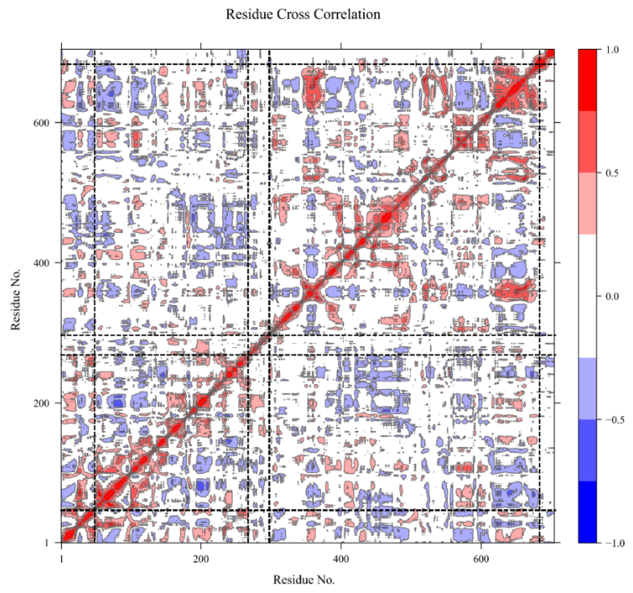 Molecules 29 00756 g009 Molecules 29 00756 g009