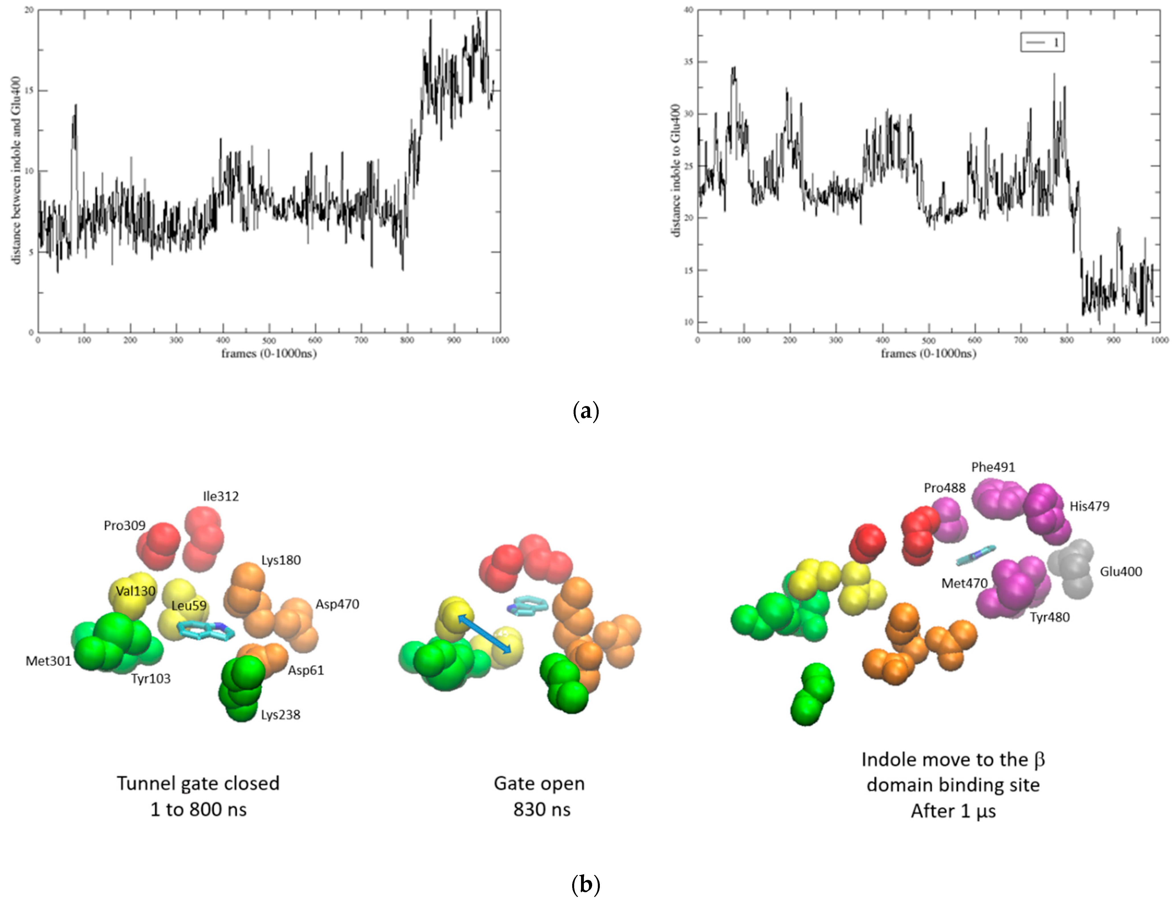 Molecules 29 00756 g012a Molecules 29 00756 g012a