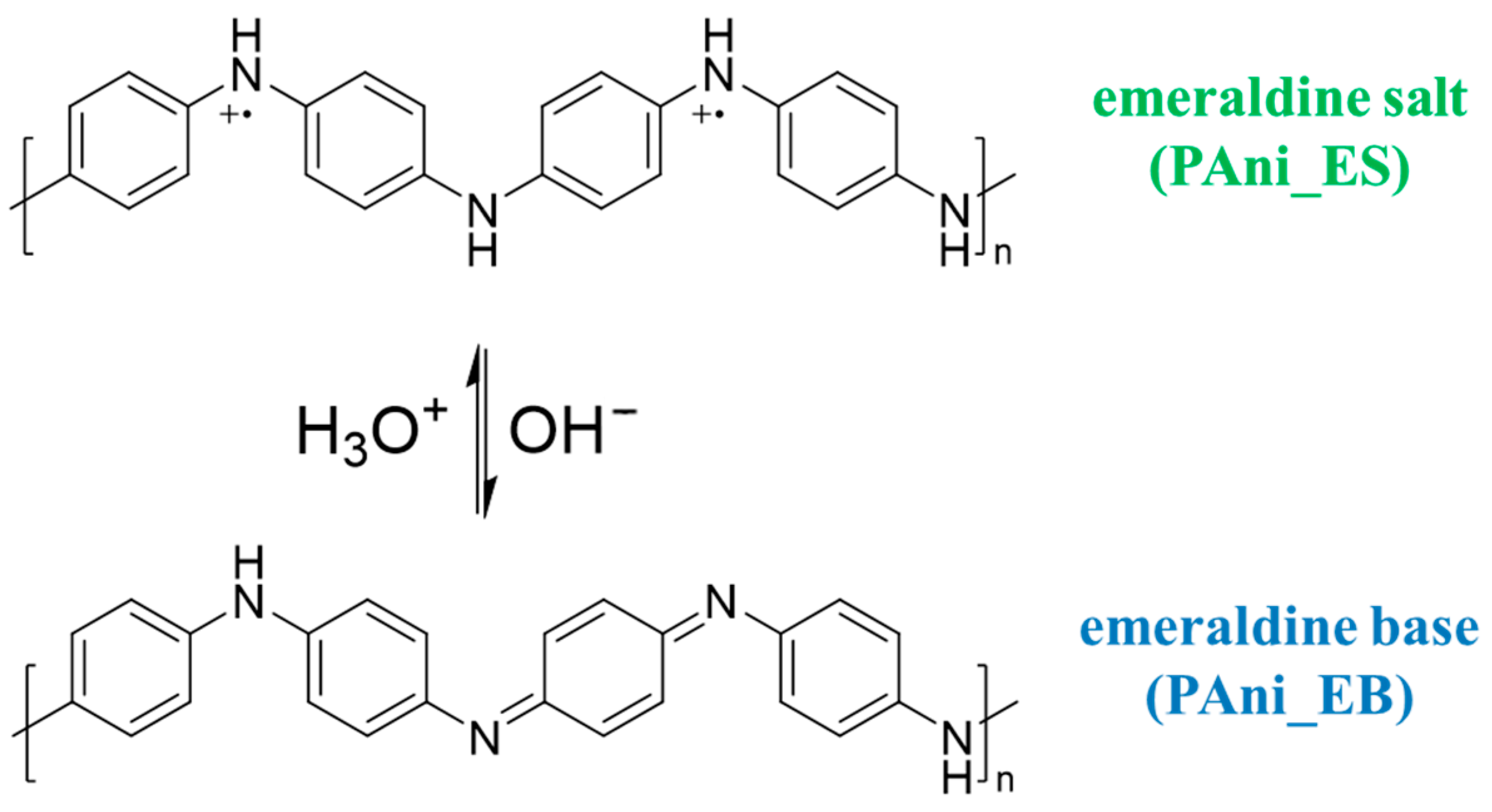 Molecules 29 00761 g005