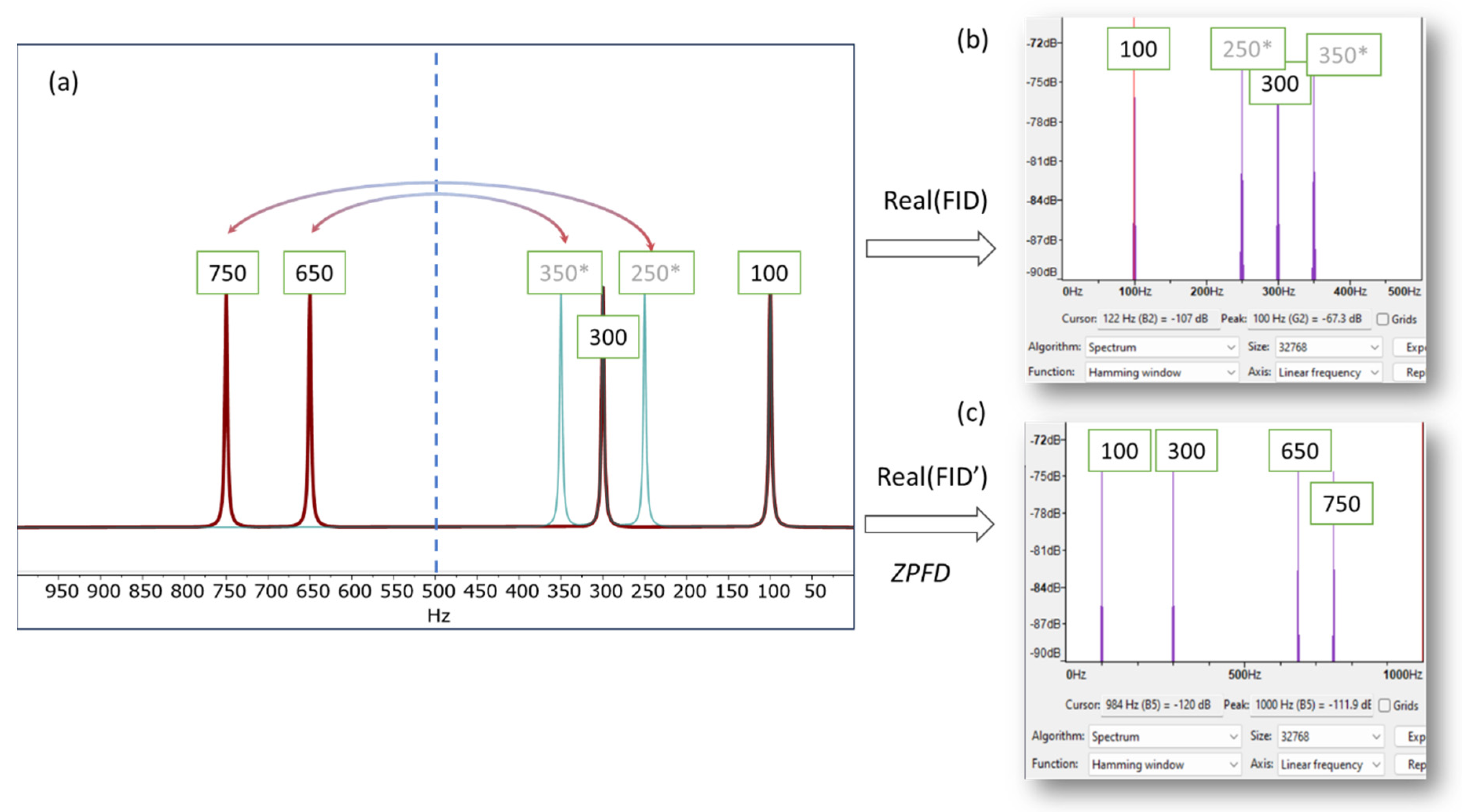 Molecules 29 00762 g001