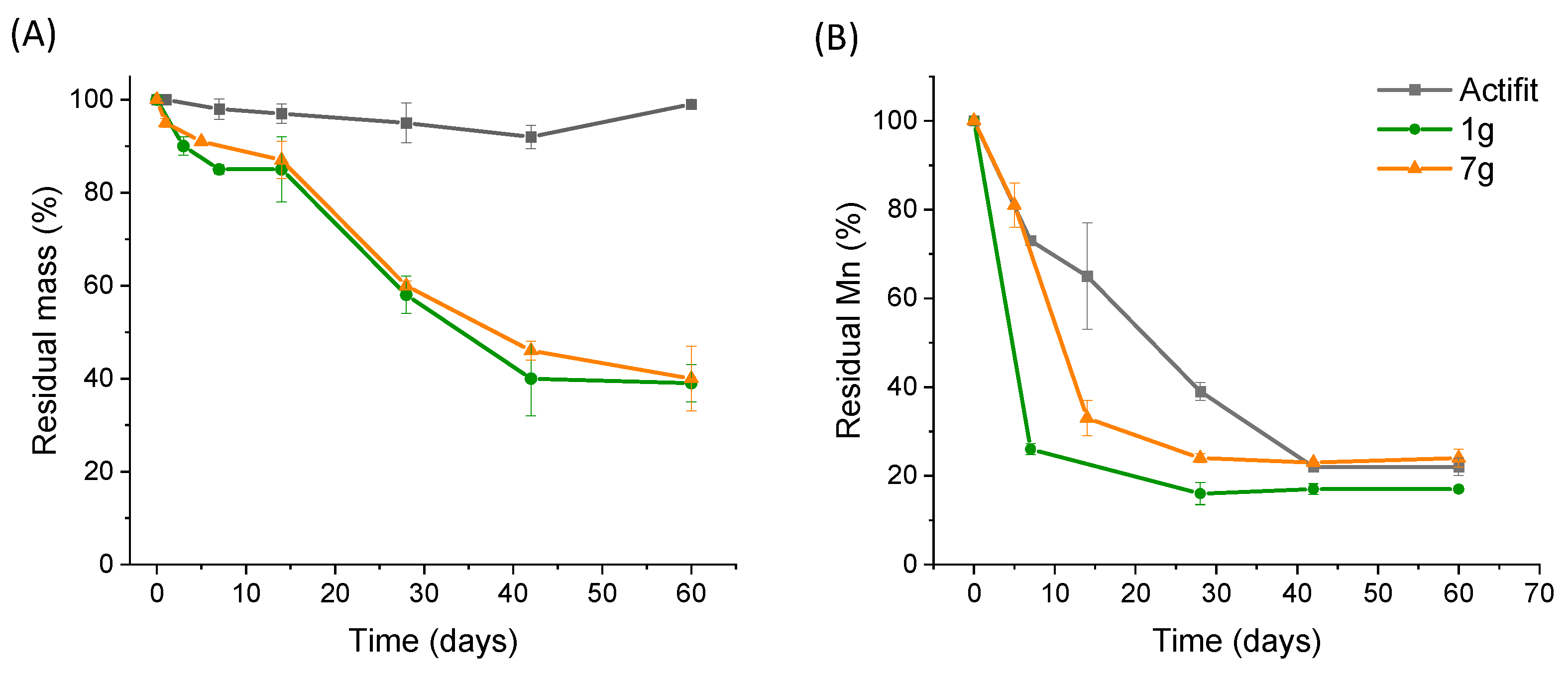 Molecules 29 00766 g007