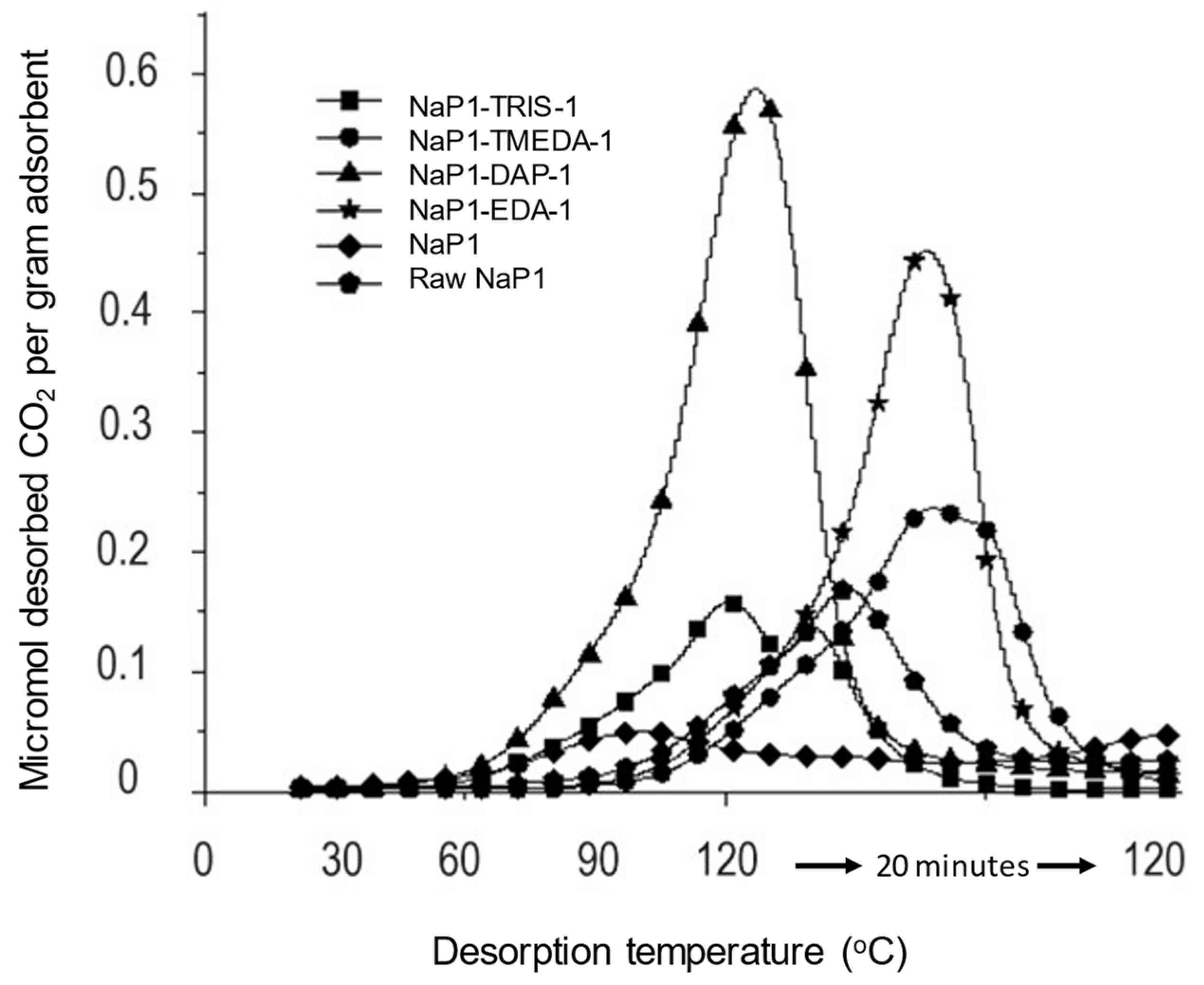 Molecules 29 00768 g002
