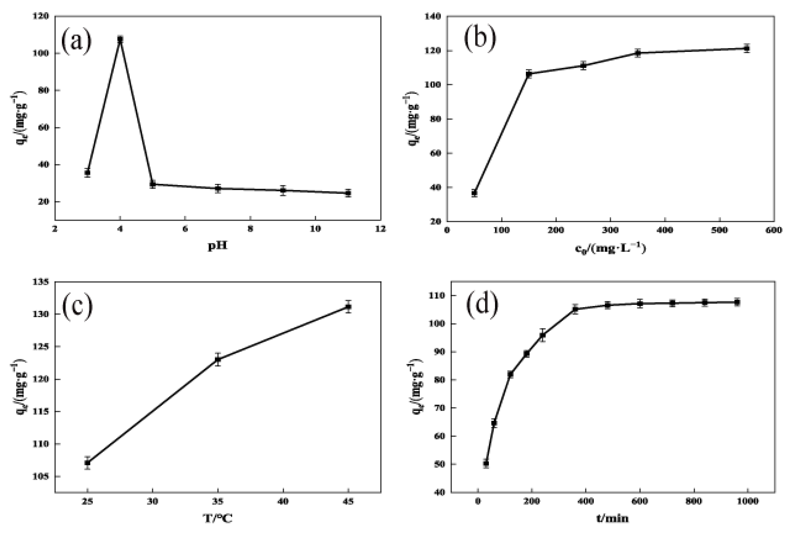 Molecules 29 00769 g006