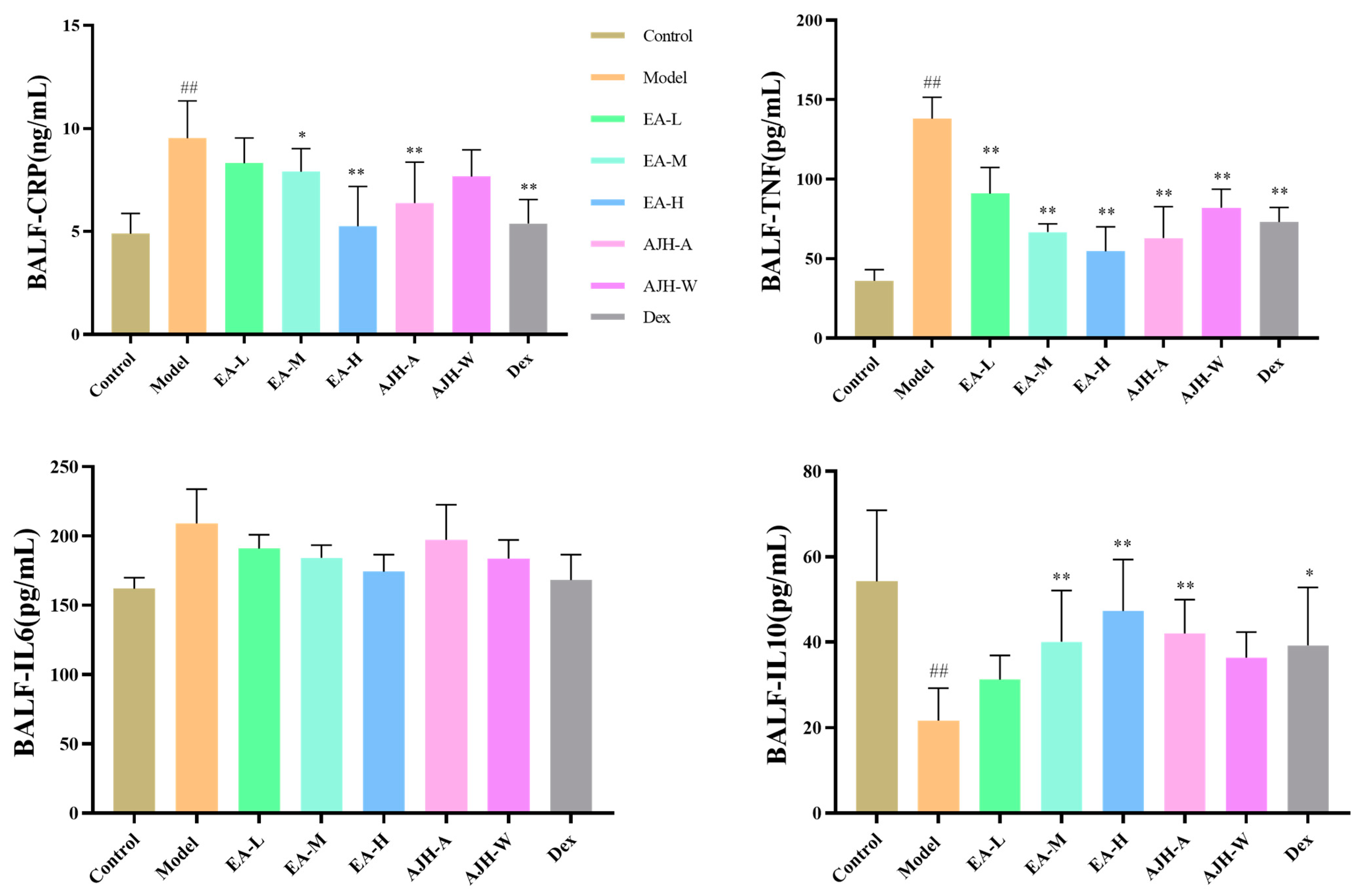 Molecules 29 00770 g007